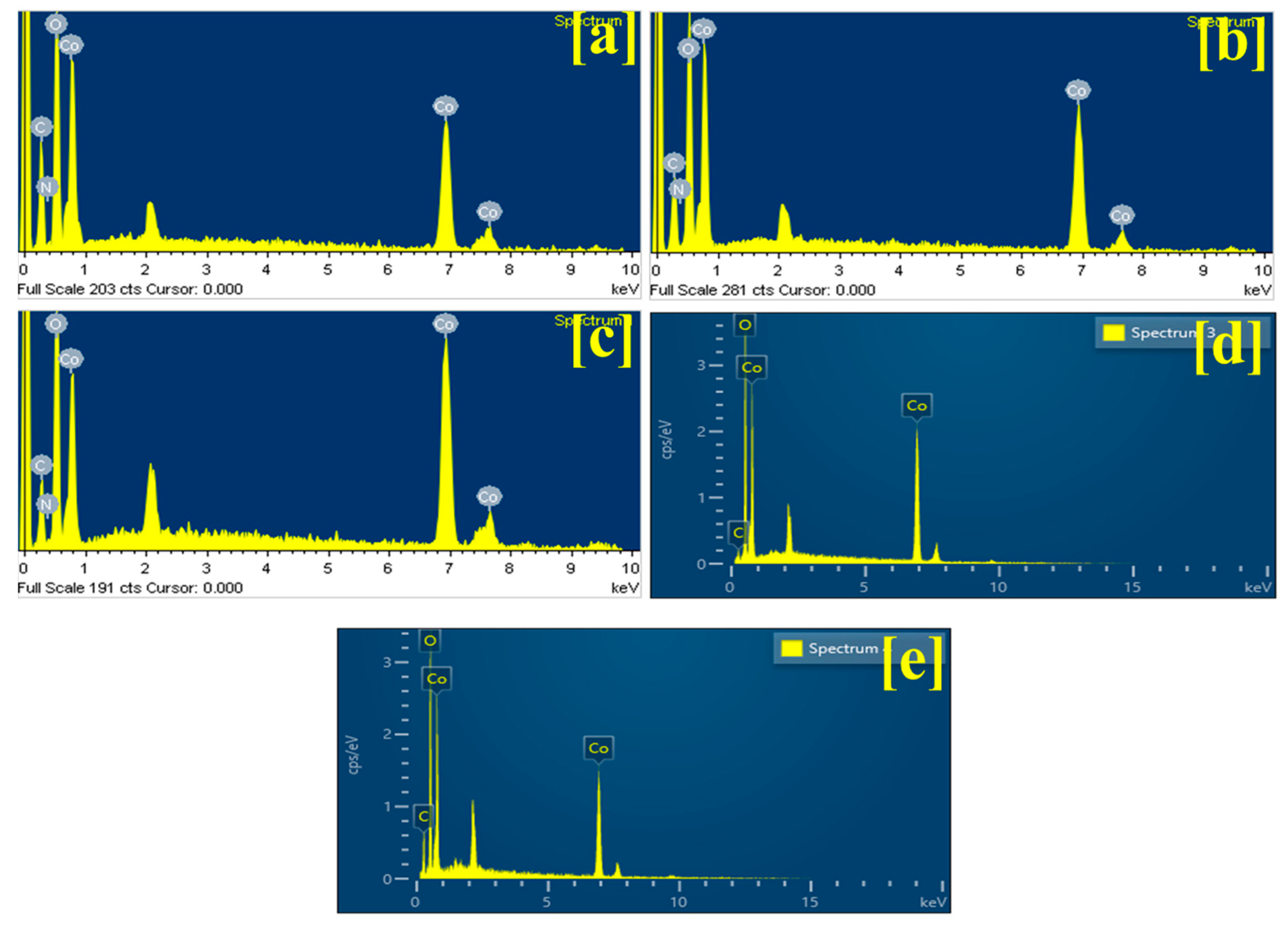 Micromachines 15 00414 g004