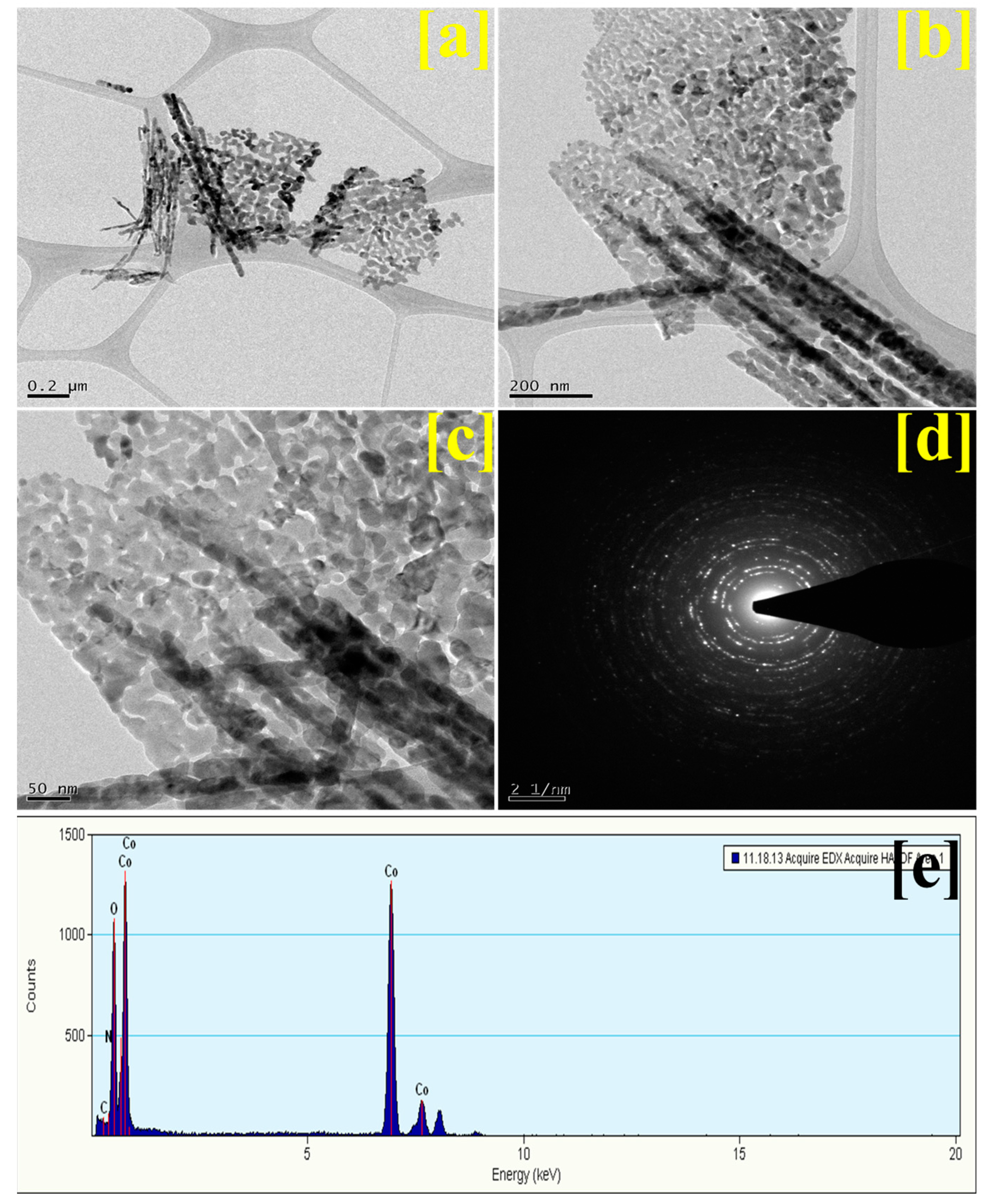 Micromachines 15 00414 g005