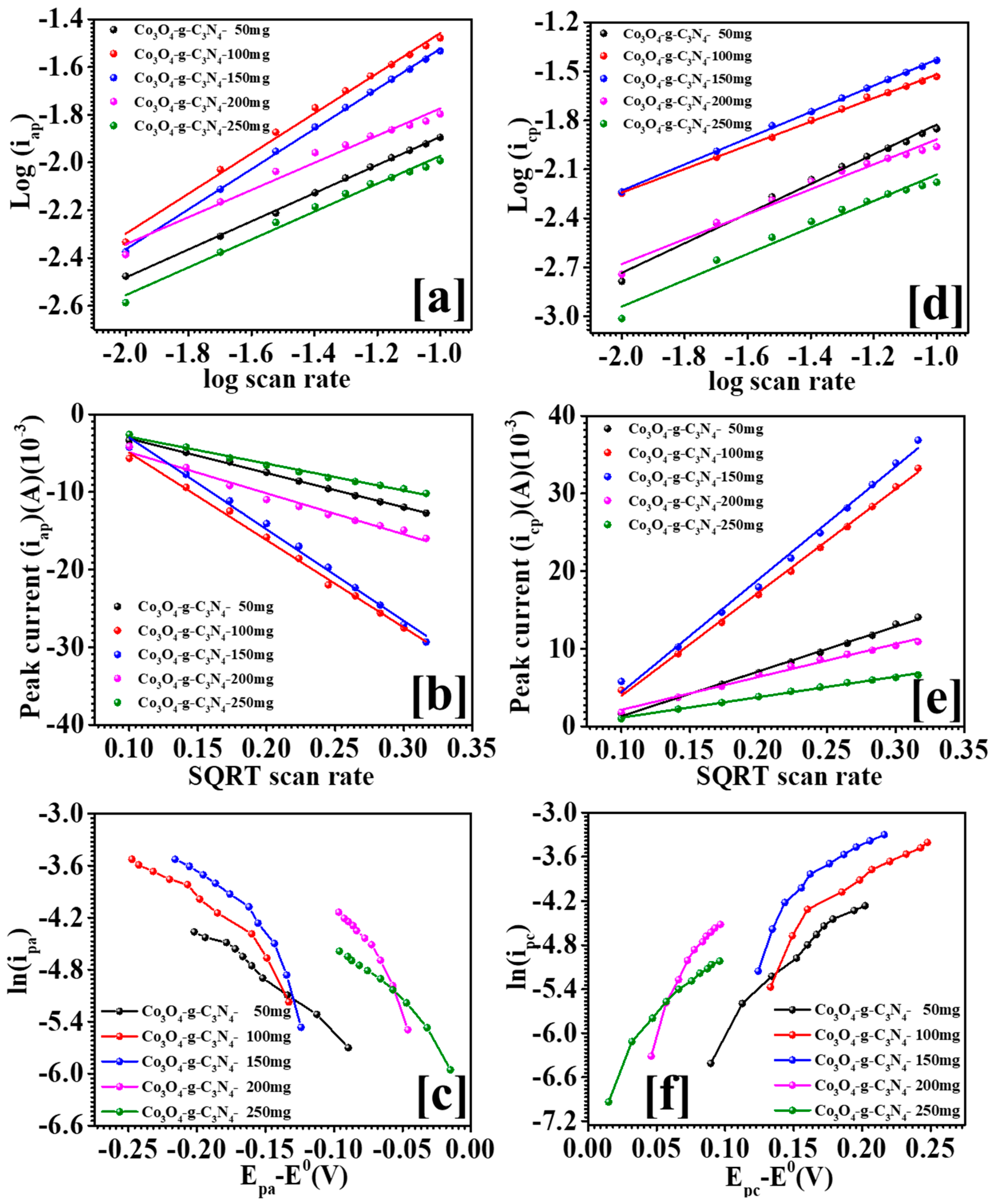 Micromachines 15 00414 g007