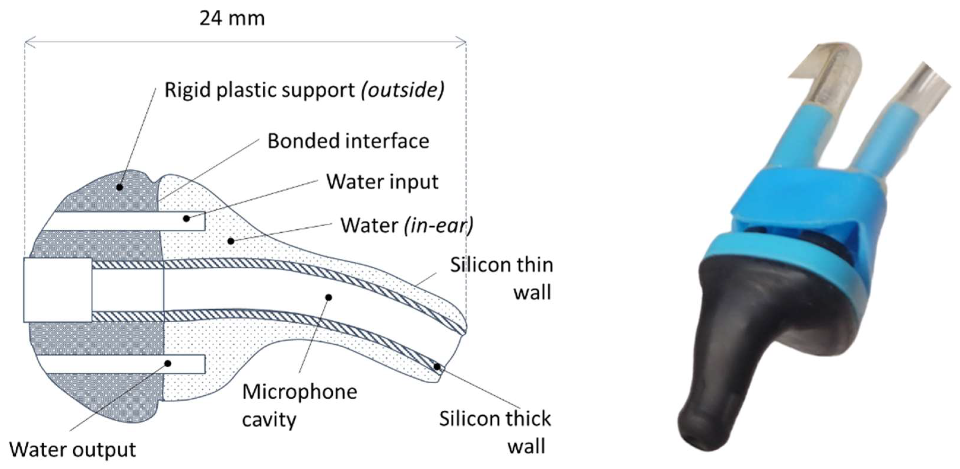 Micromachines 15 00415 g003