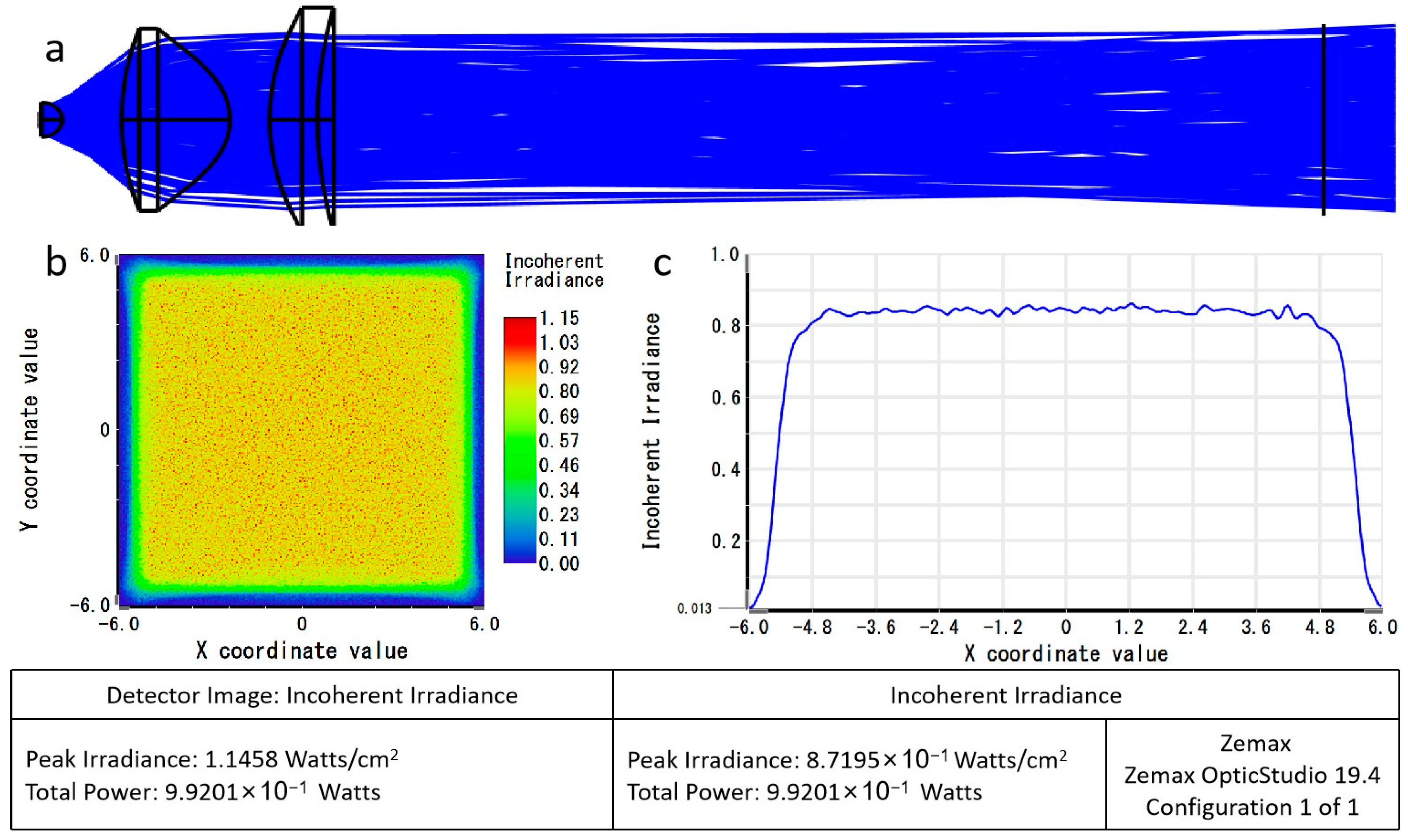 Micromachines 15 00416 g005 Micromachines 15 00416 g005