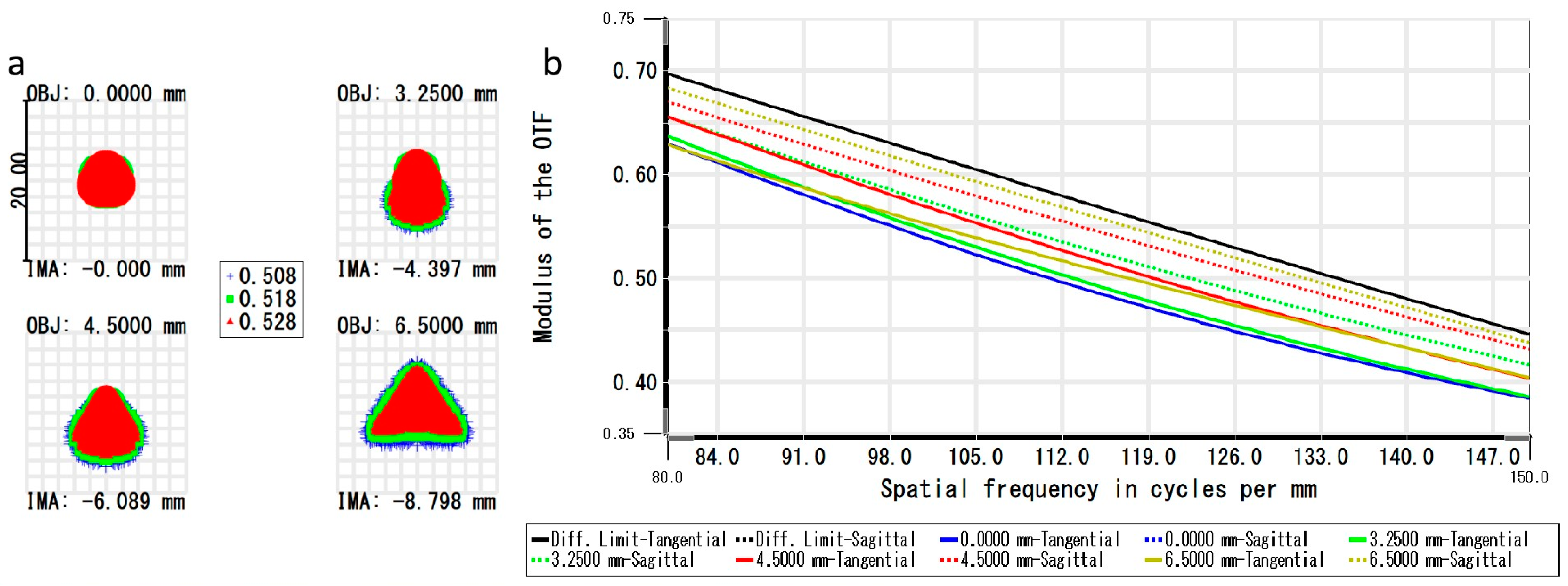 Micromachines 15 00416 g006 Micromachines 15 00416 g006