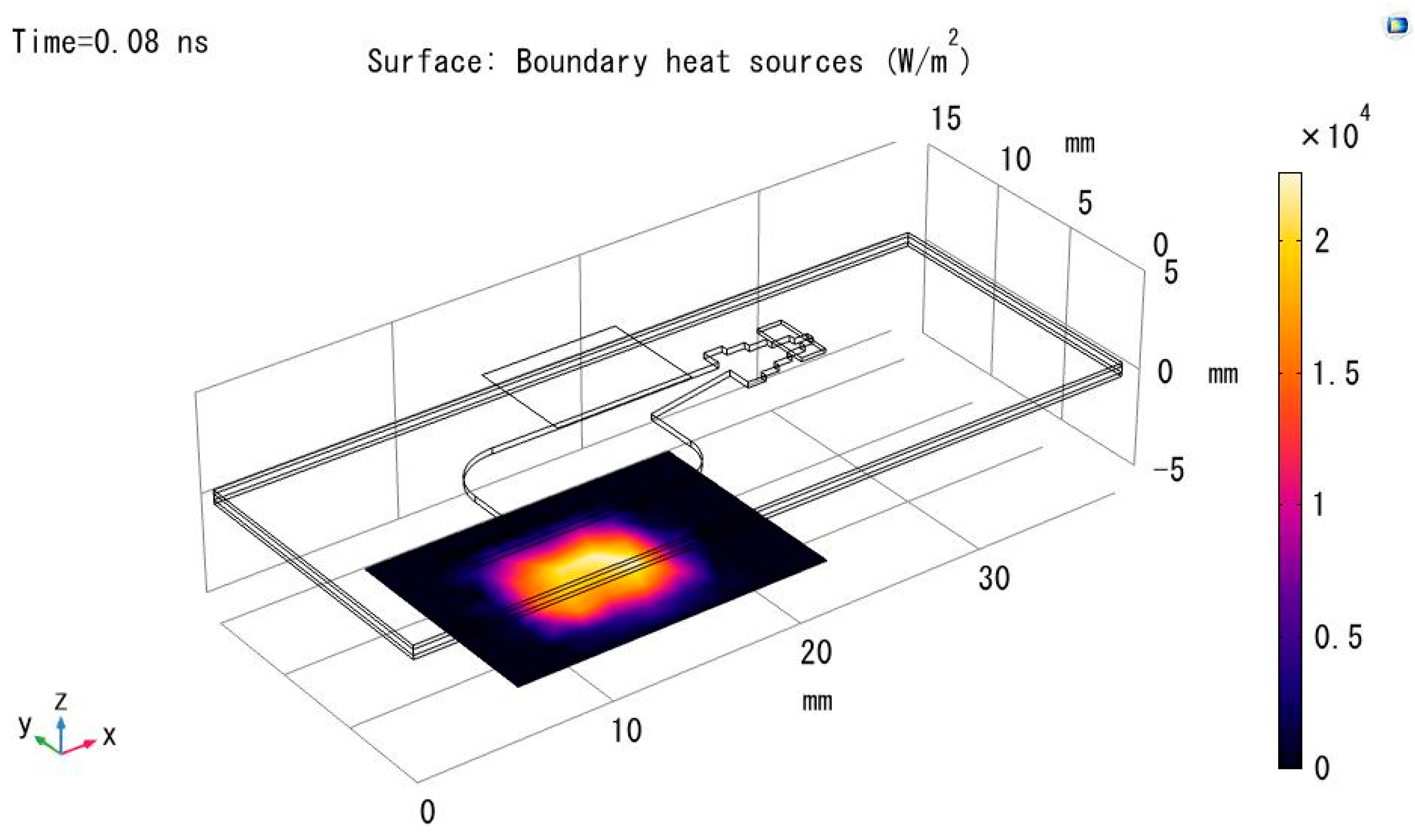 Micromachines 15 00416 g007 Micromachines 15 00416 g007