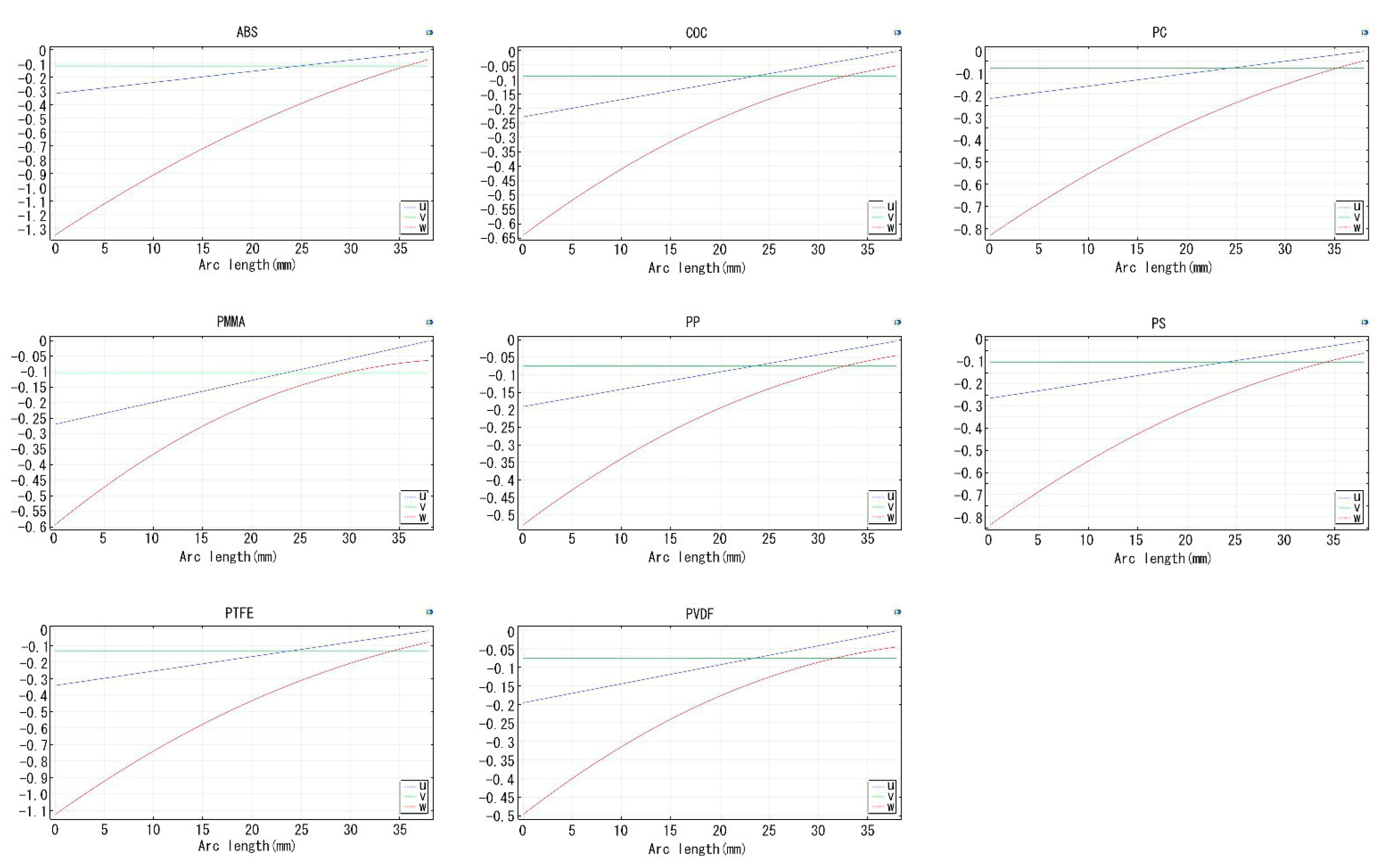Micromachines 15 00416 g008 Micromachines 15 00416 g008