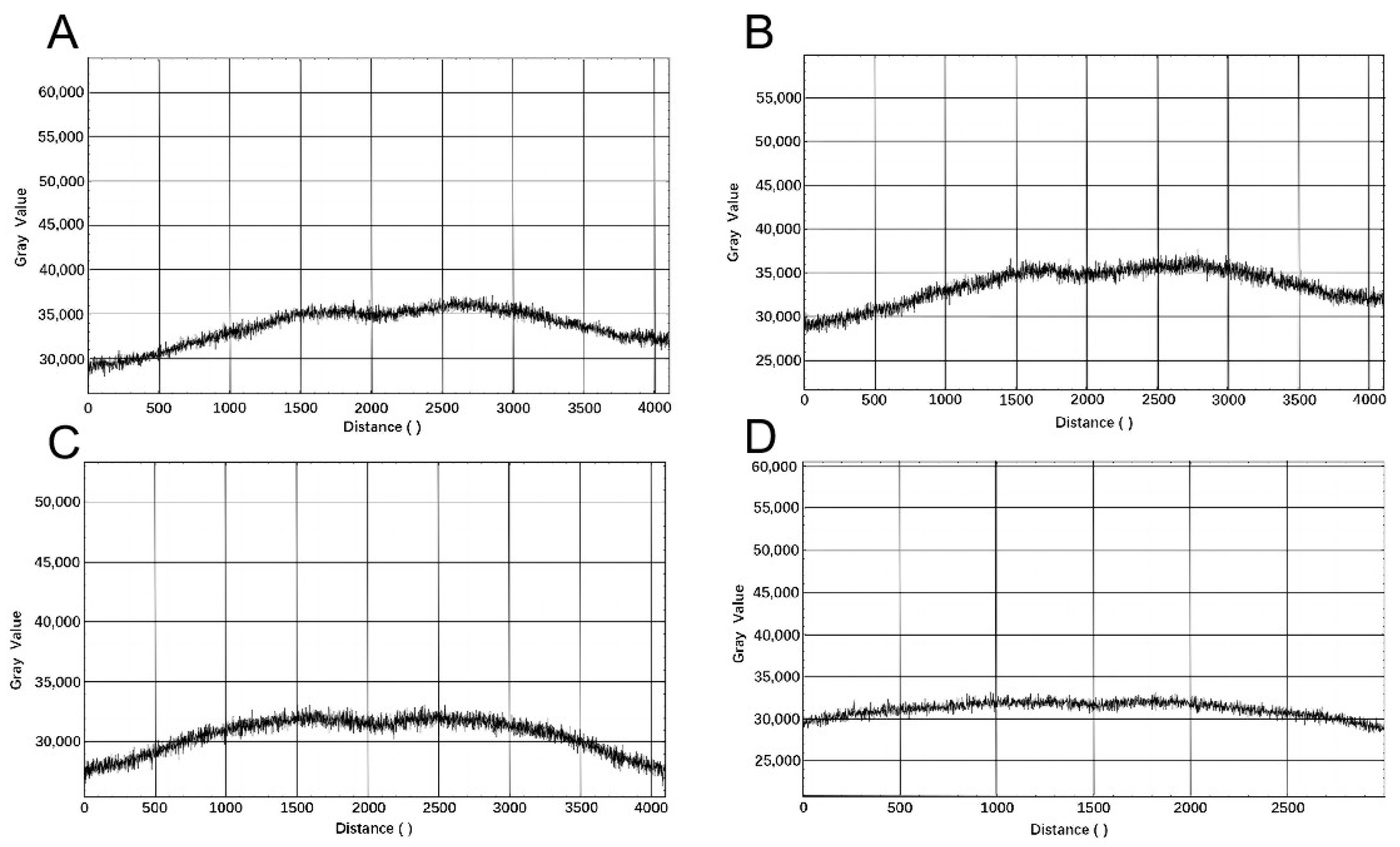 Micromachines 15 00416 g010 Micromachines 15 00416 g010