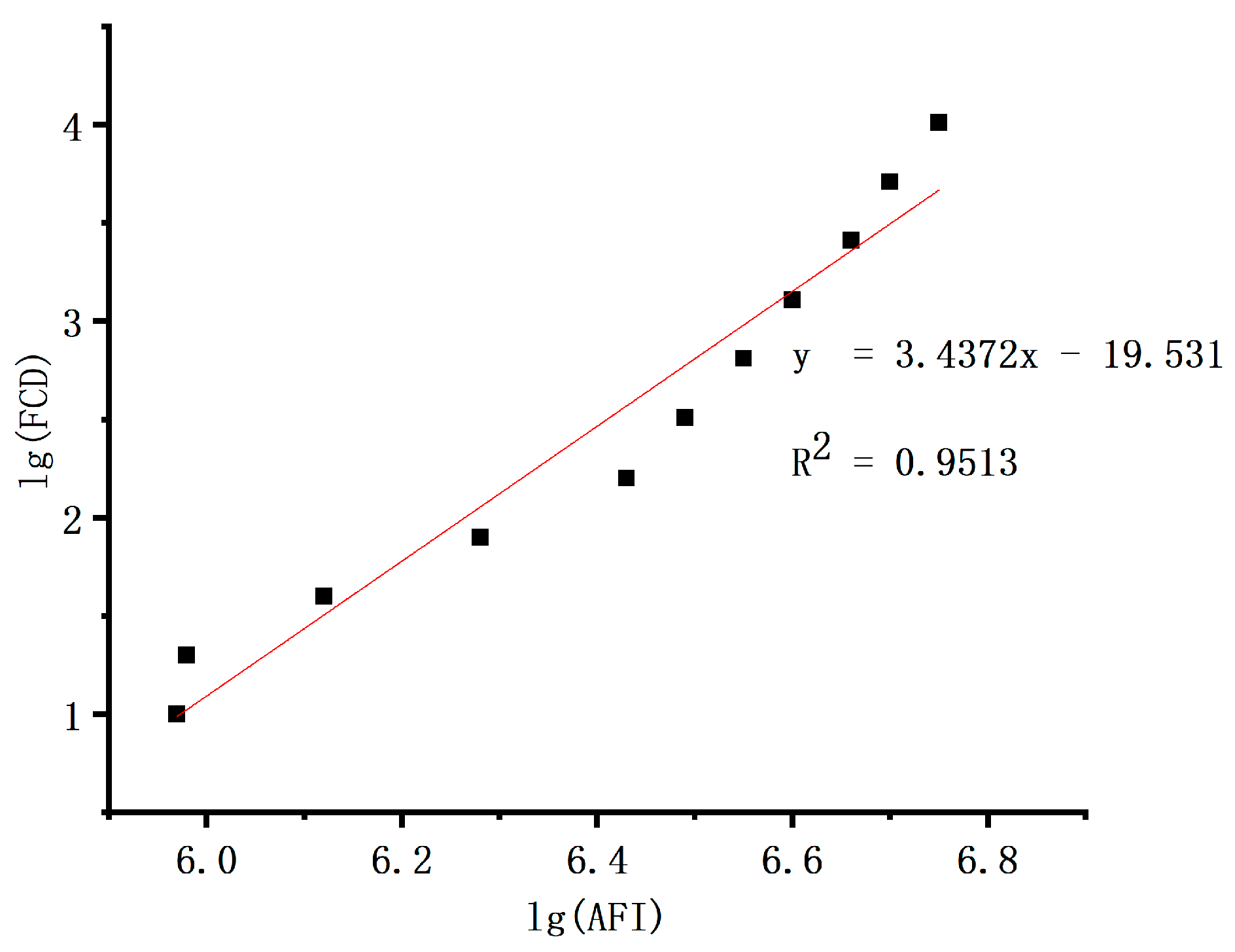 Micromachines 15 00416 g011 Micromachines 15 00416 g011