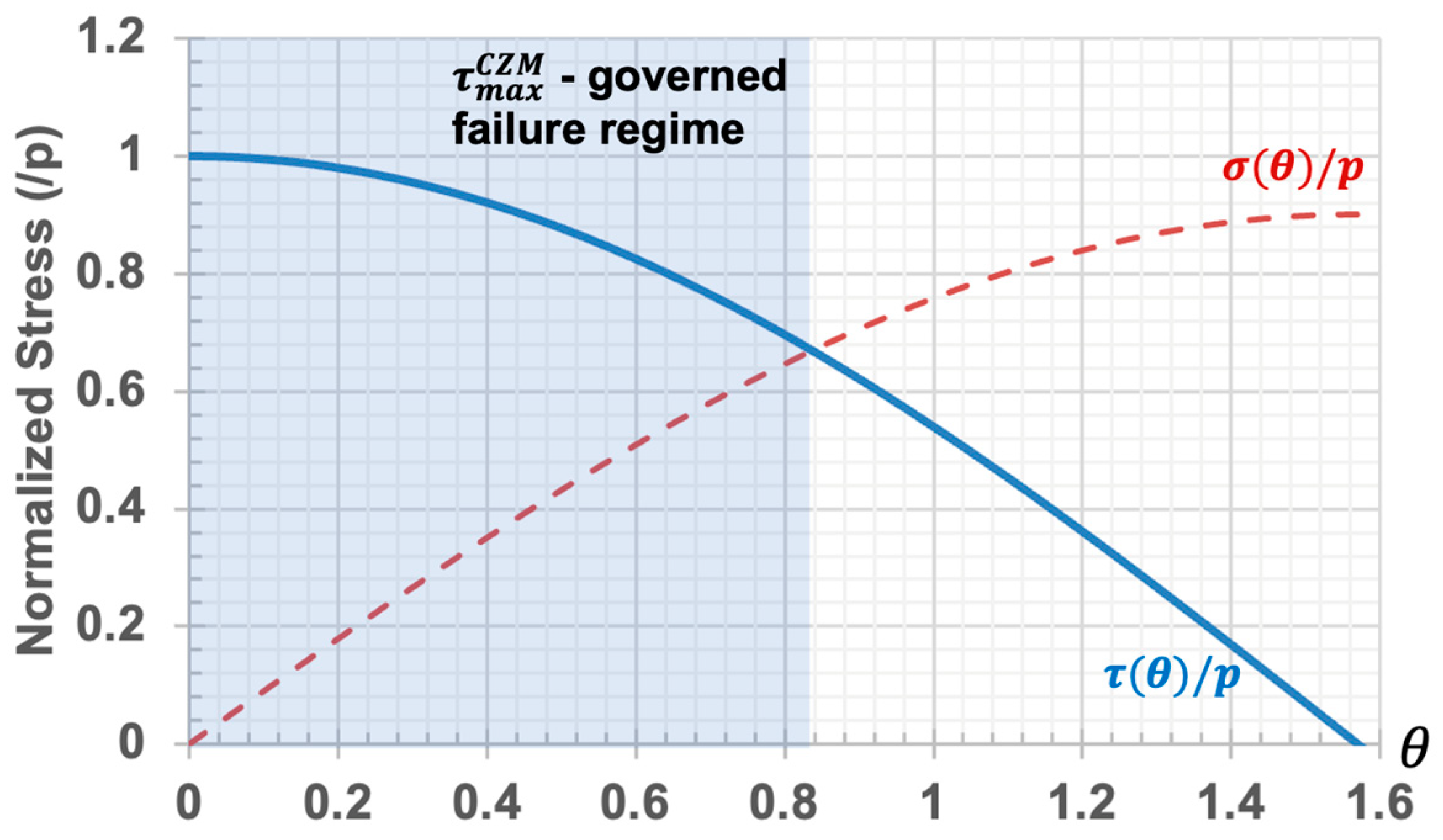 Micromachines 15 00417 g004