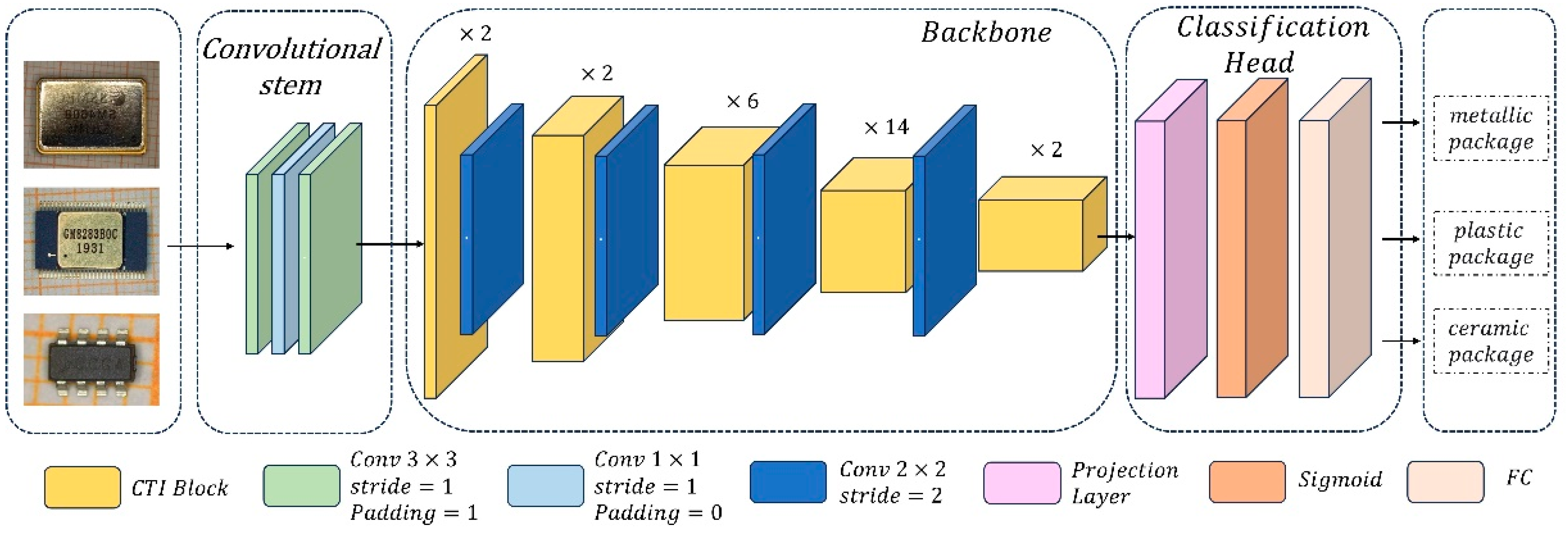 Micromachines 15 00418 g001