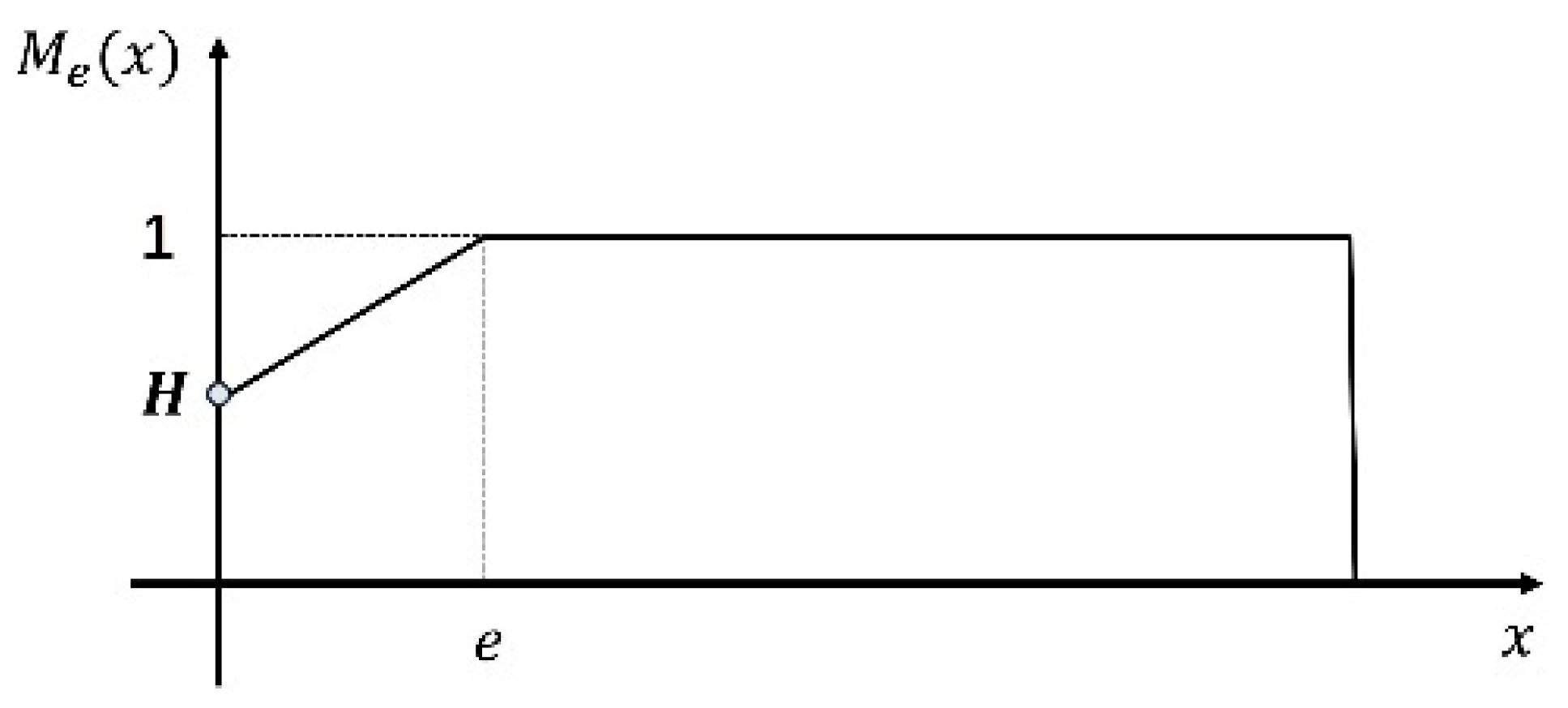 Micromachines 15 00418 g004
