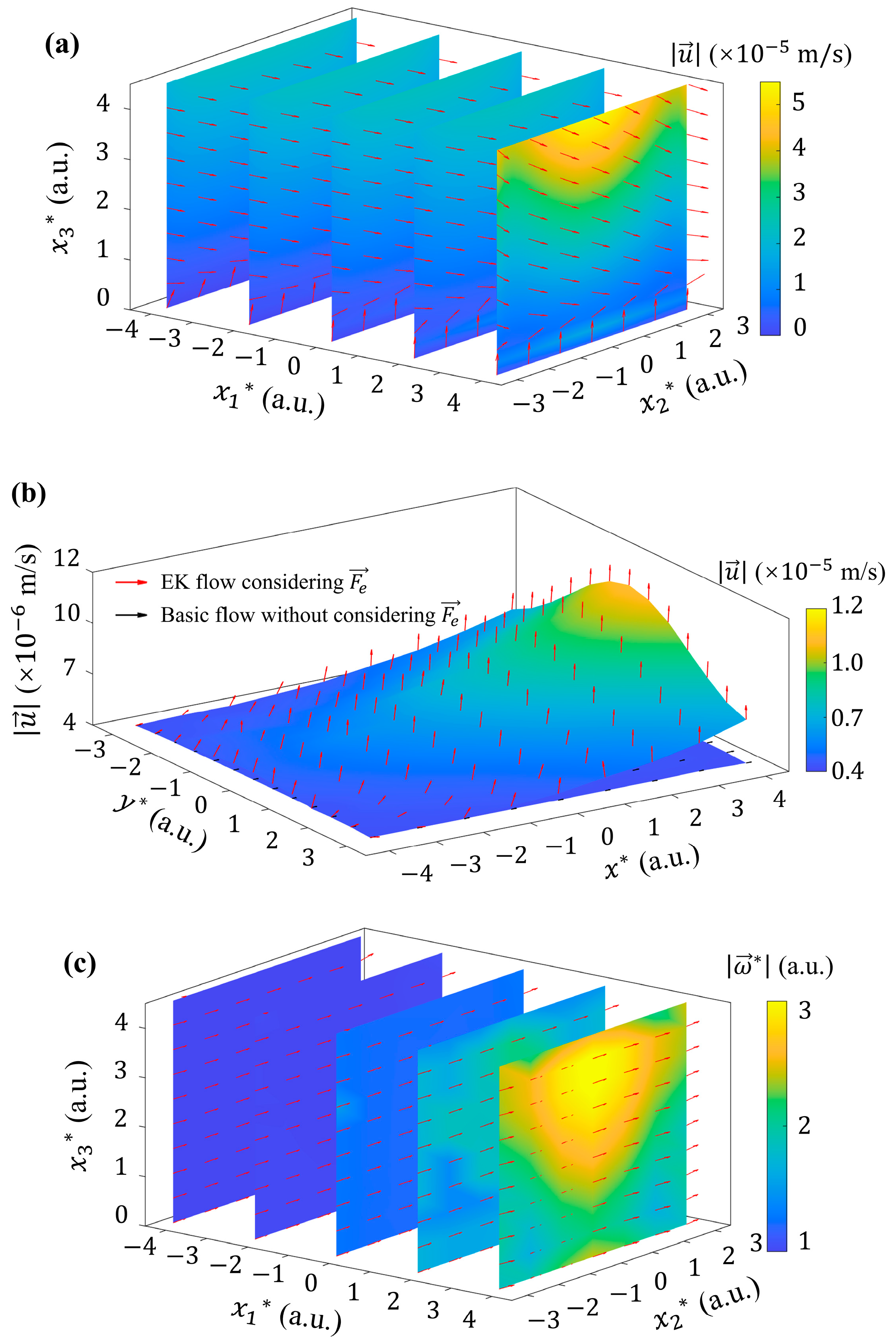 Micromachines 15 00419 g009