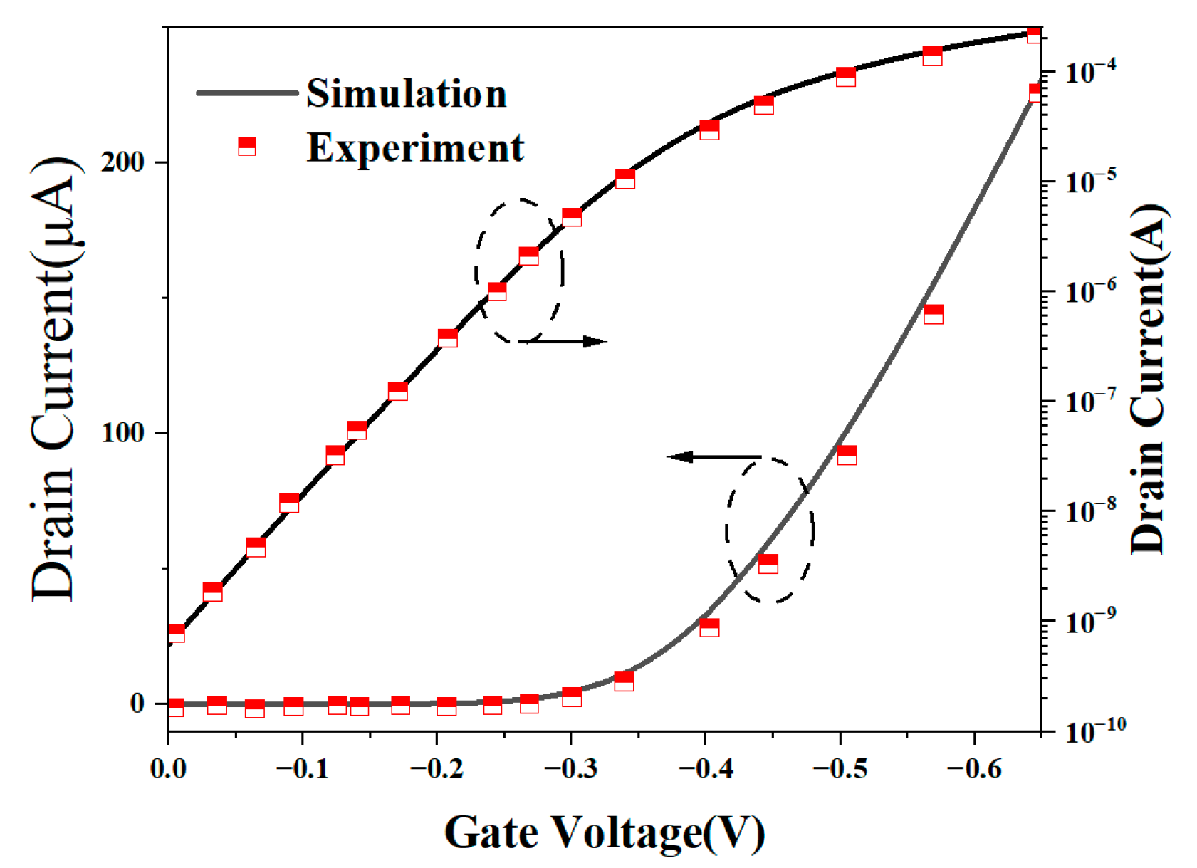 Micromachines 15 00420 g002