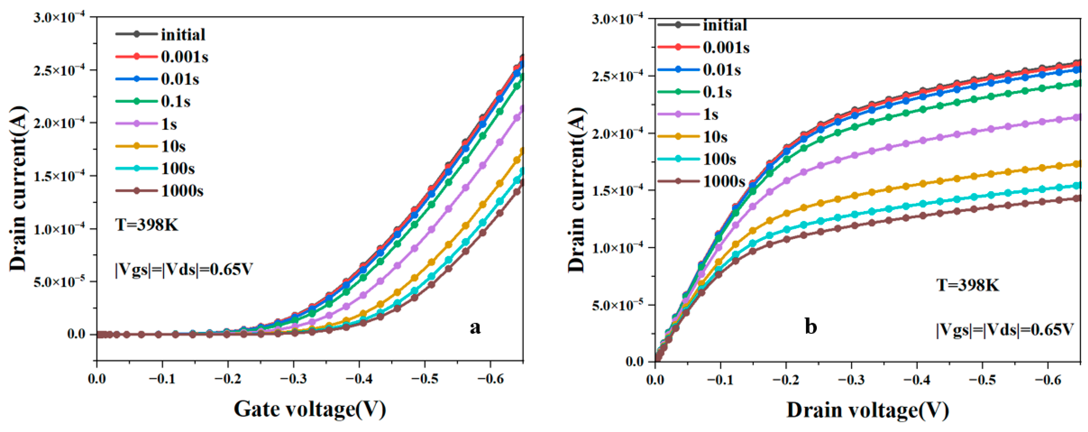 Micromachines 15 00420 g004