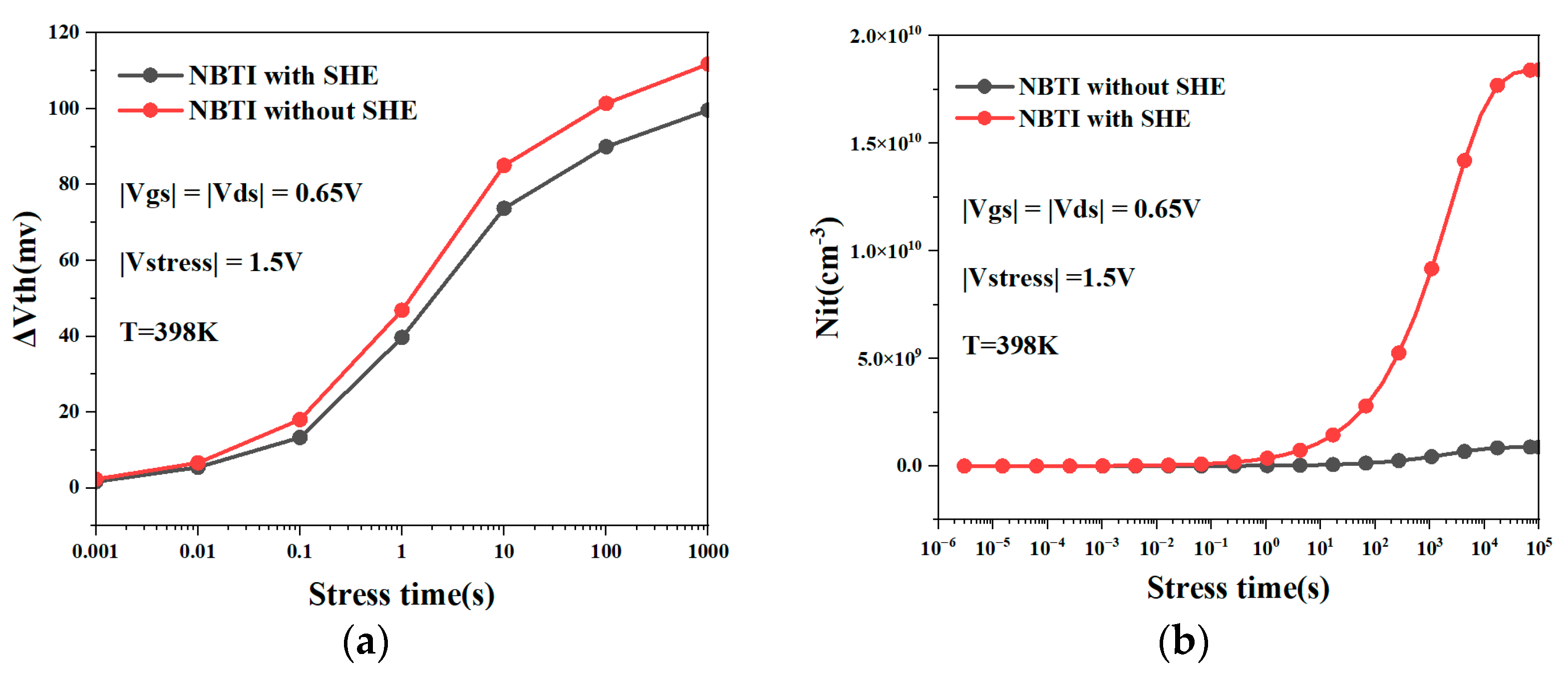 Micromachines 15 00420 g005
