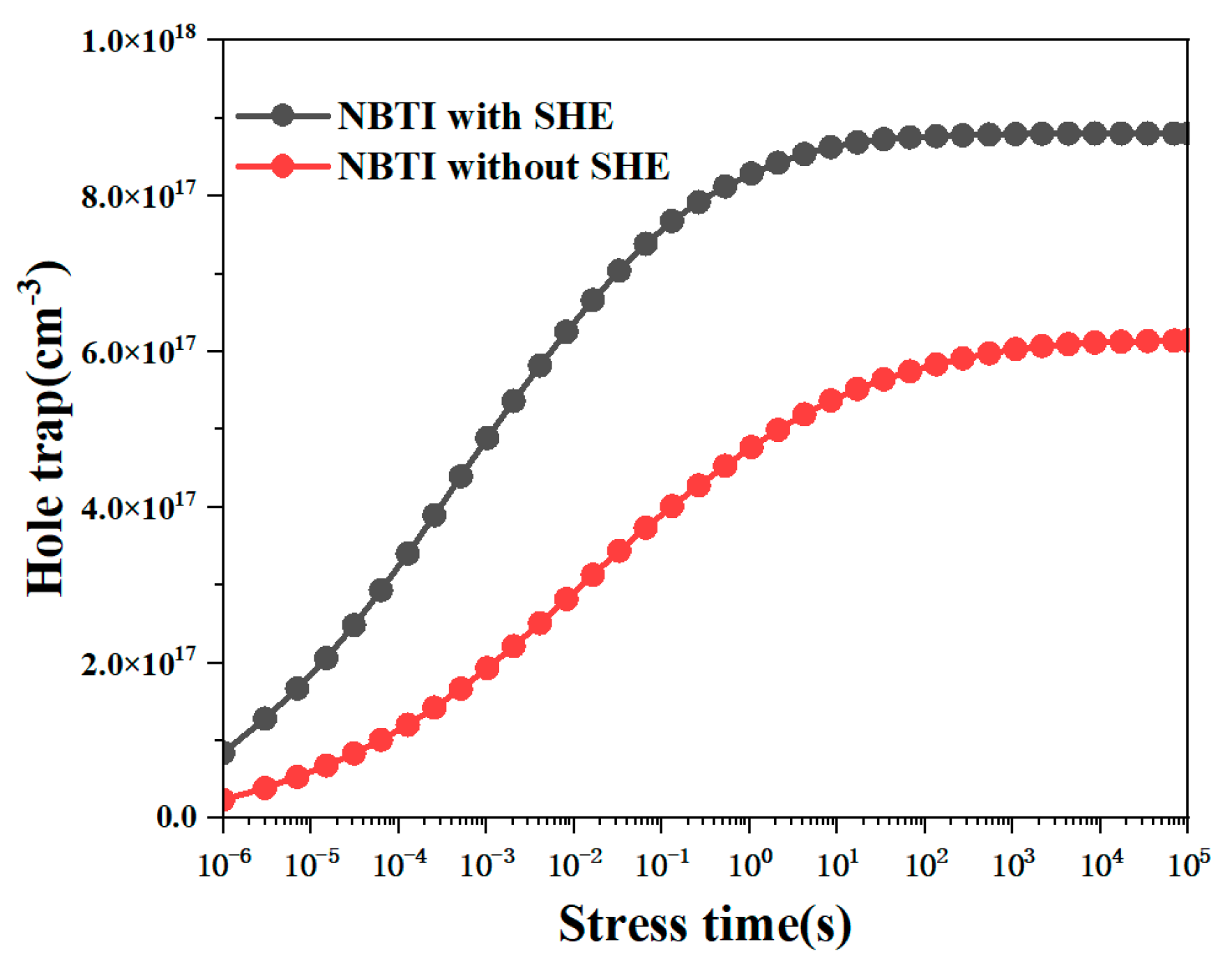 Micromachines 15 00420 g006