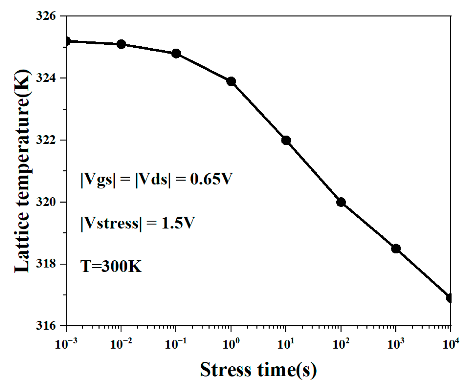 Micromachines 15 00420 g008