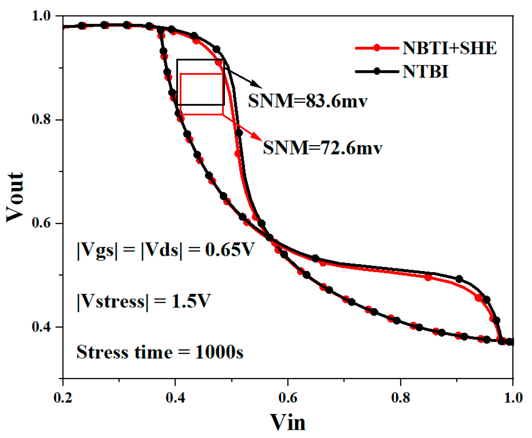 Micromachines 15 00420 g015