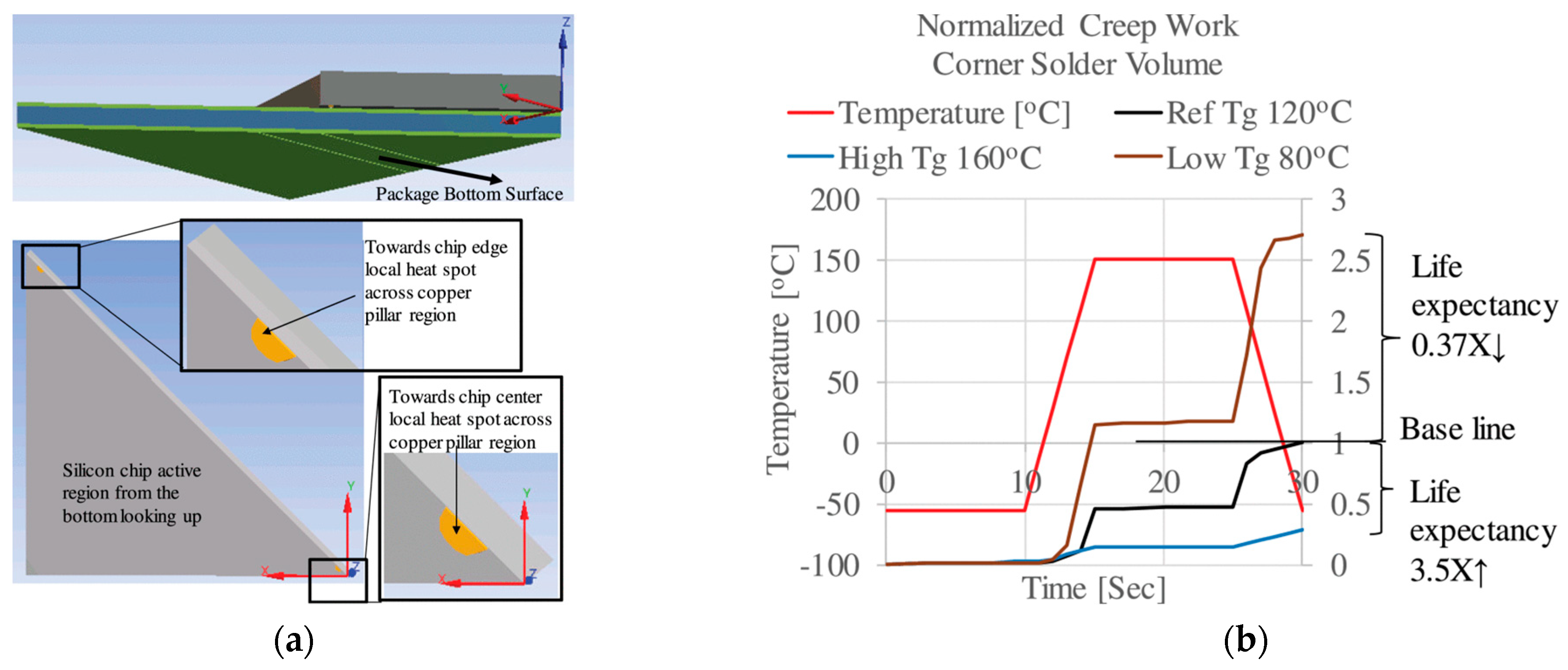 Micromachines 15 00422 g014
