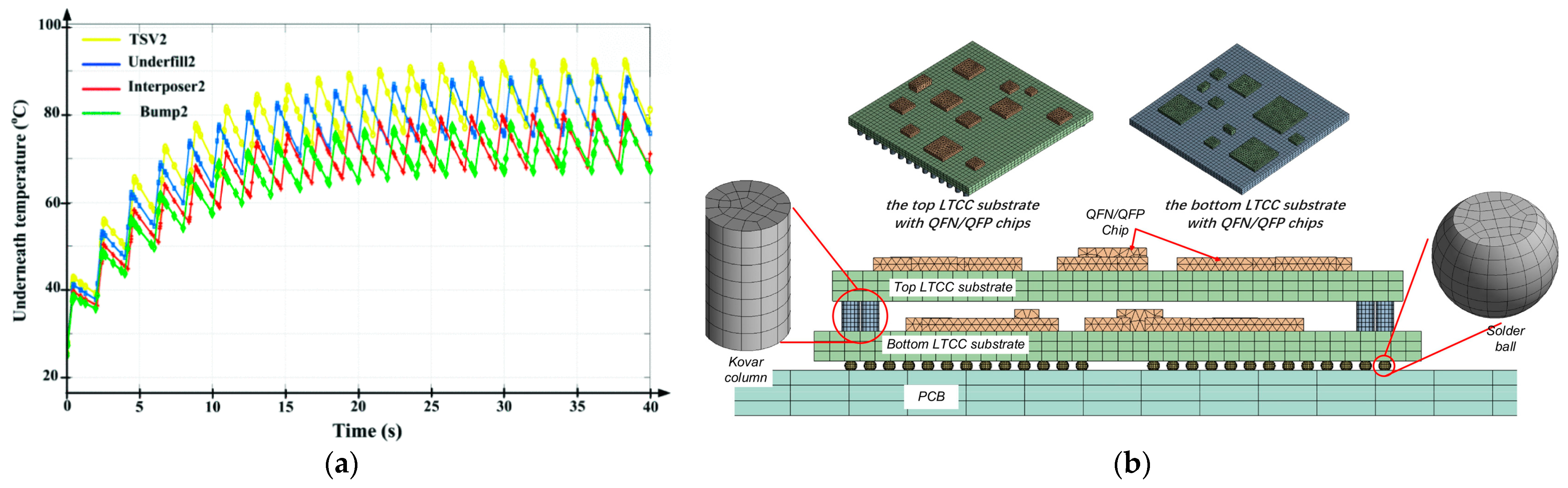 Micromachines 15 00422 g021