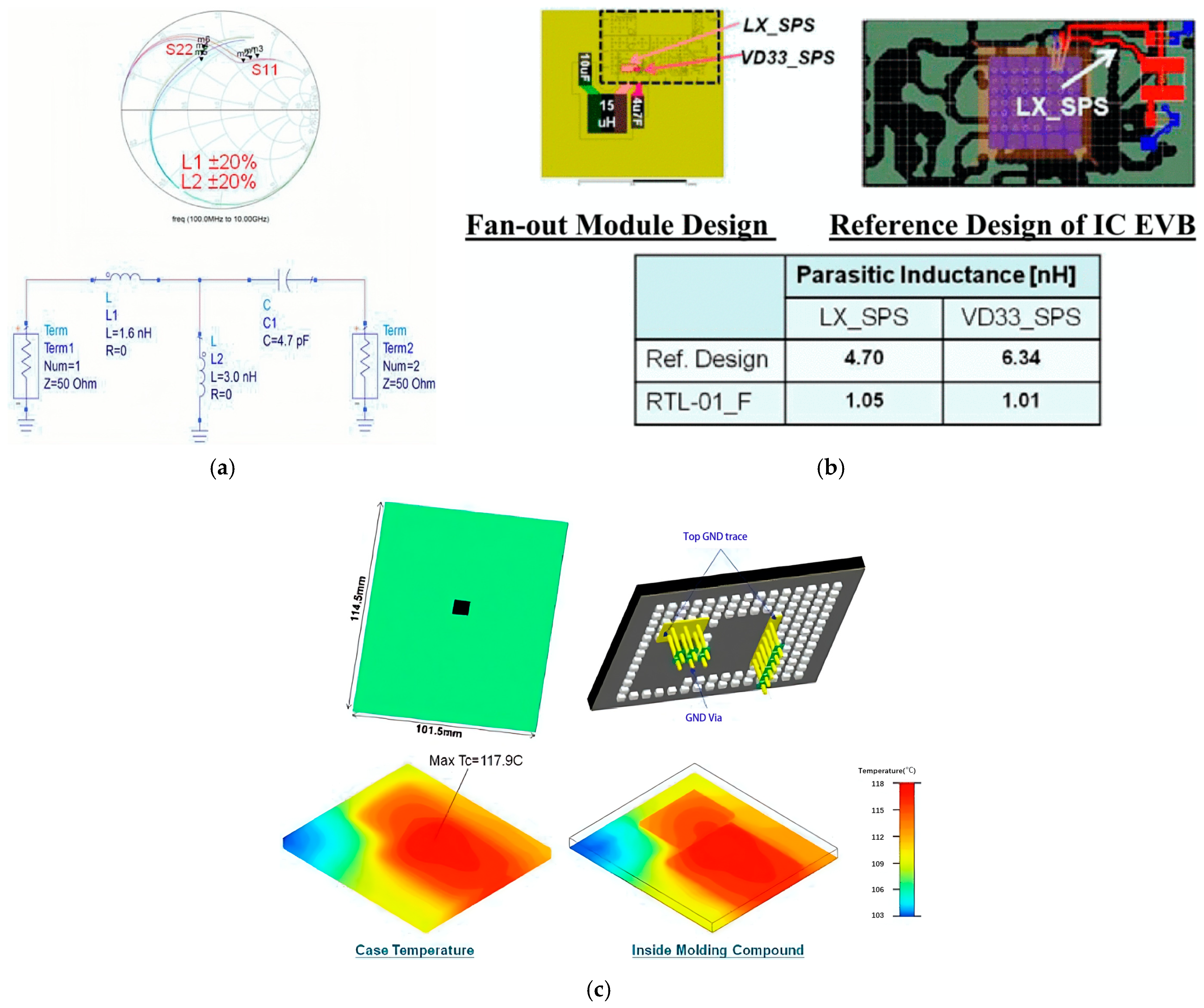 Micromachines 15 00422 g022