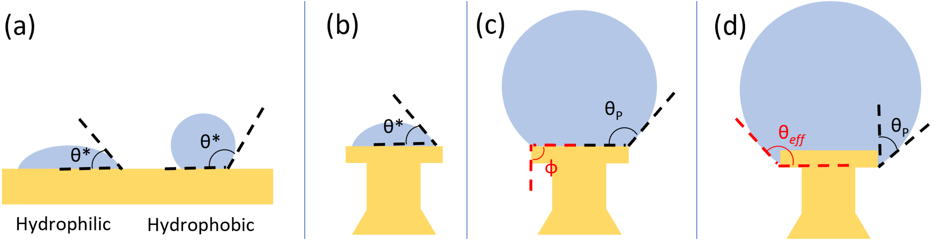 Micromachines 15 00423 g001