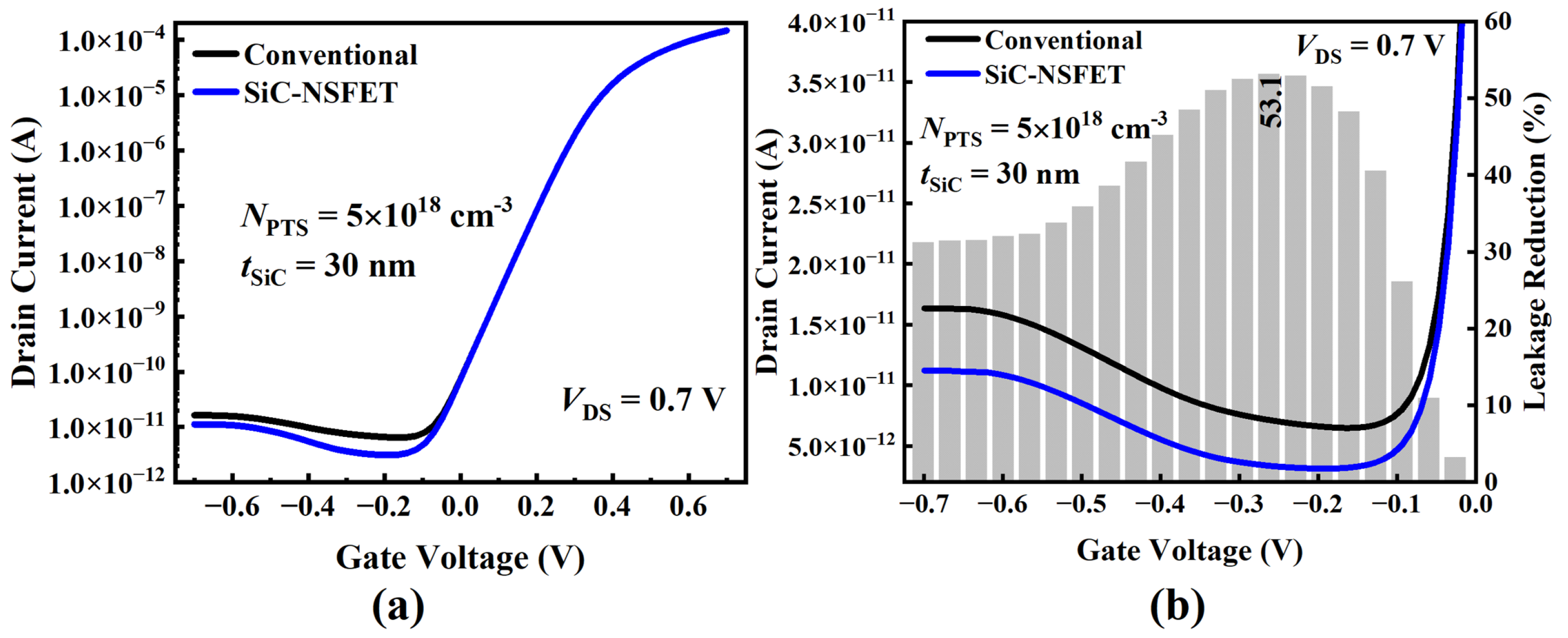 Micromachines 15 00424 g004