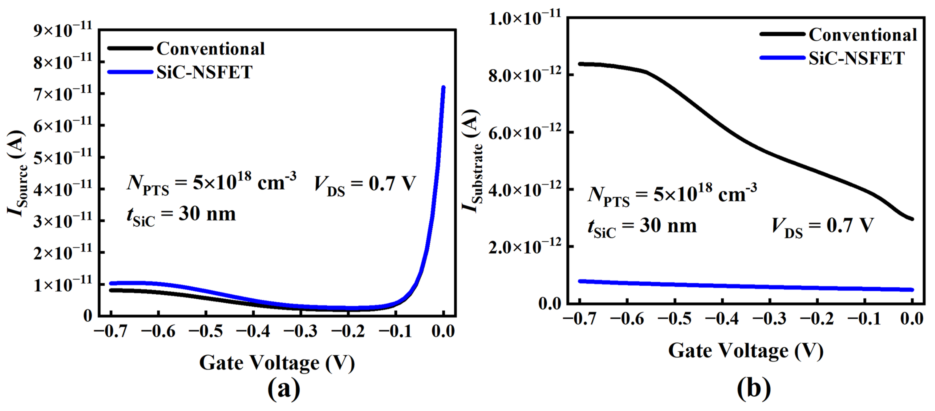 Micromachines 15 00424 g005