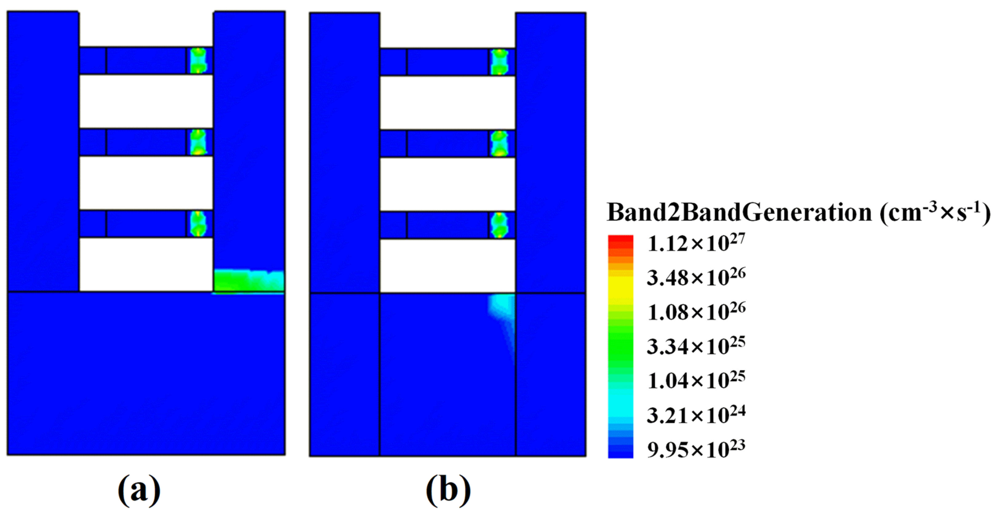 Micromachines 15 00424 g007