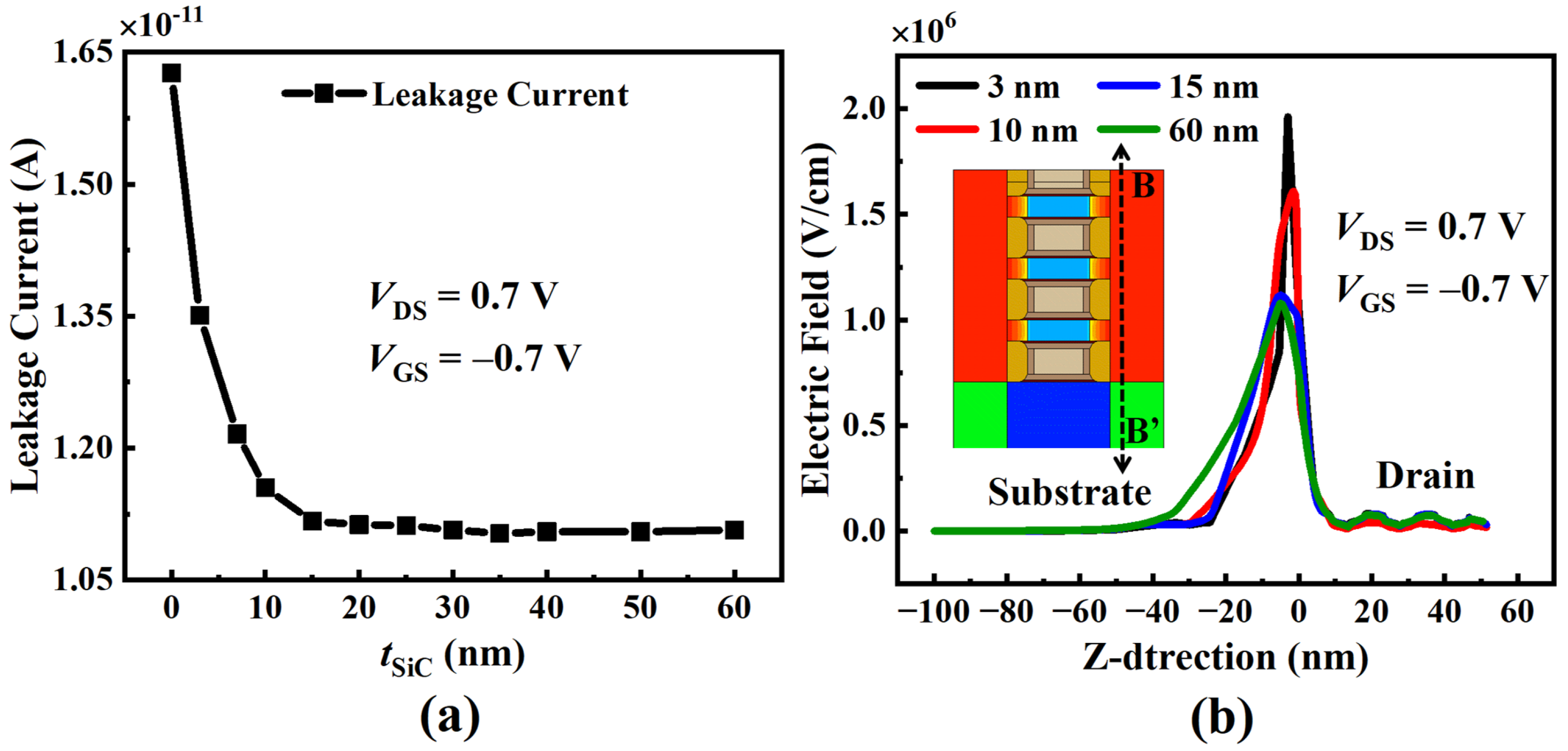 Micromachines 15 00424 g008
