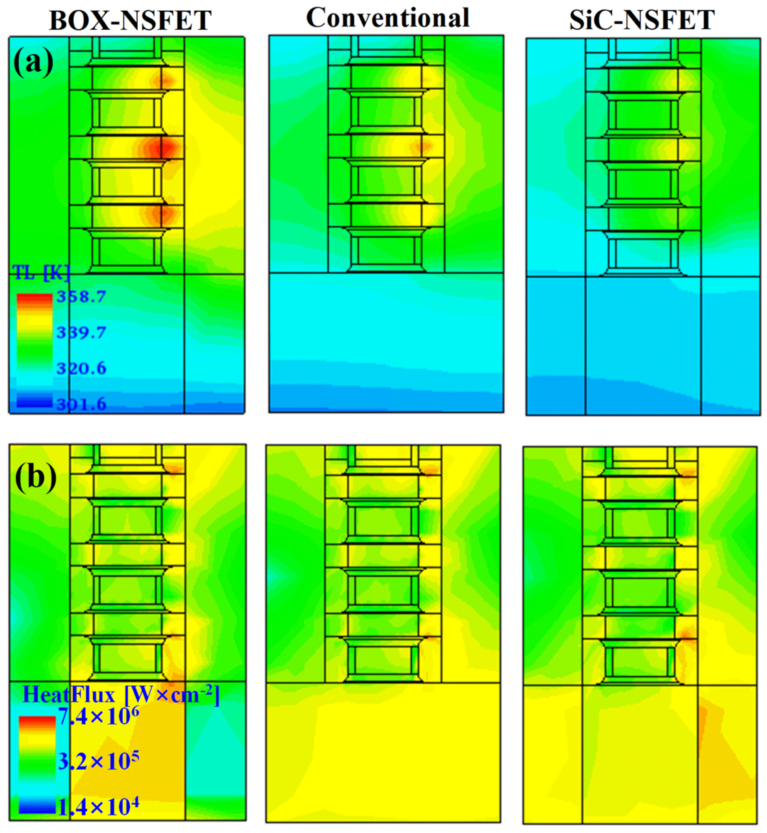 Micromachines 15 00424 g010
