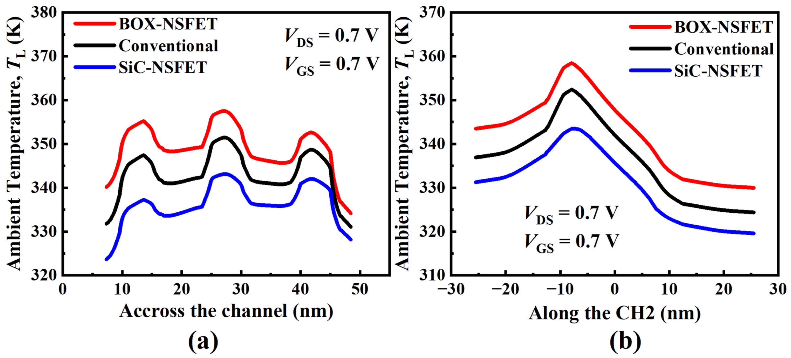 Micromachines 15 00424 g012