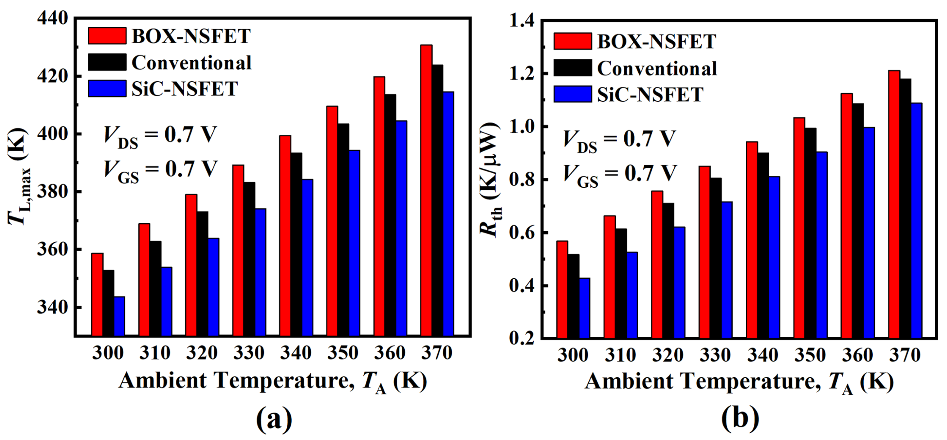 Micromachines 15 00424 g013