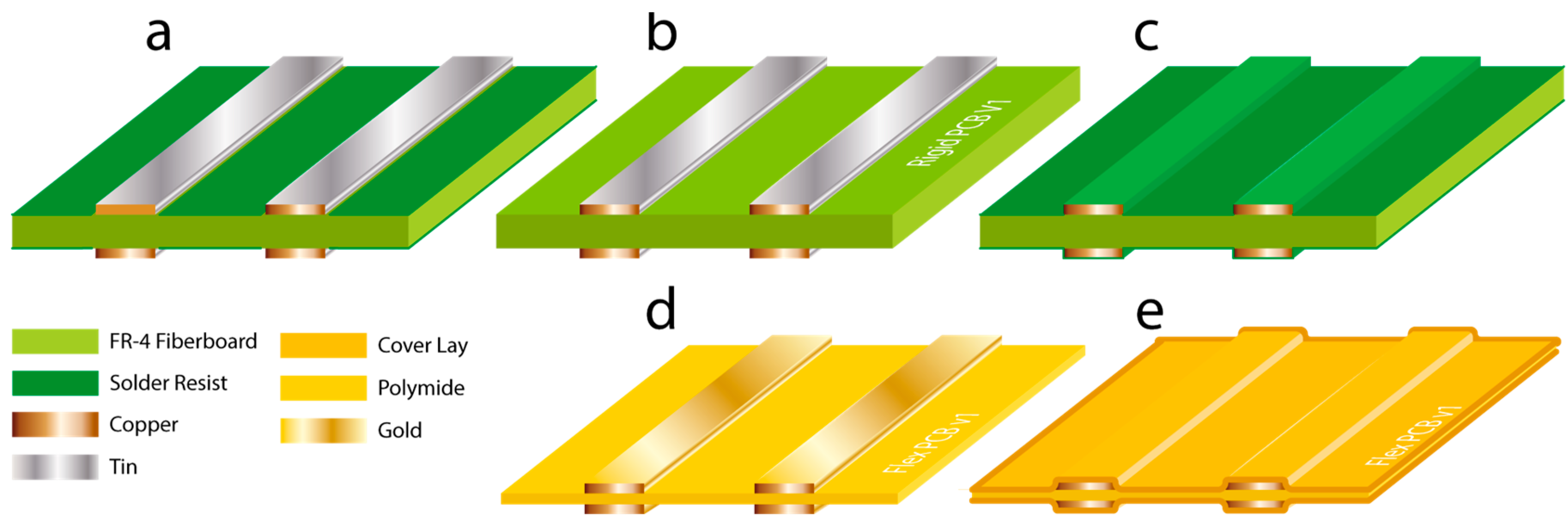 Micromachines 15 00425 g001