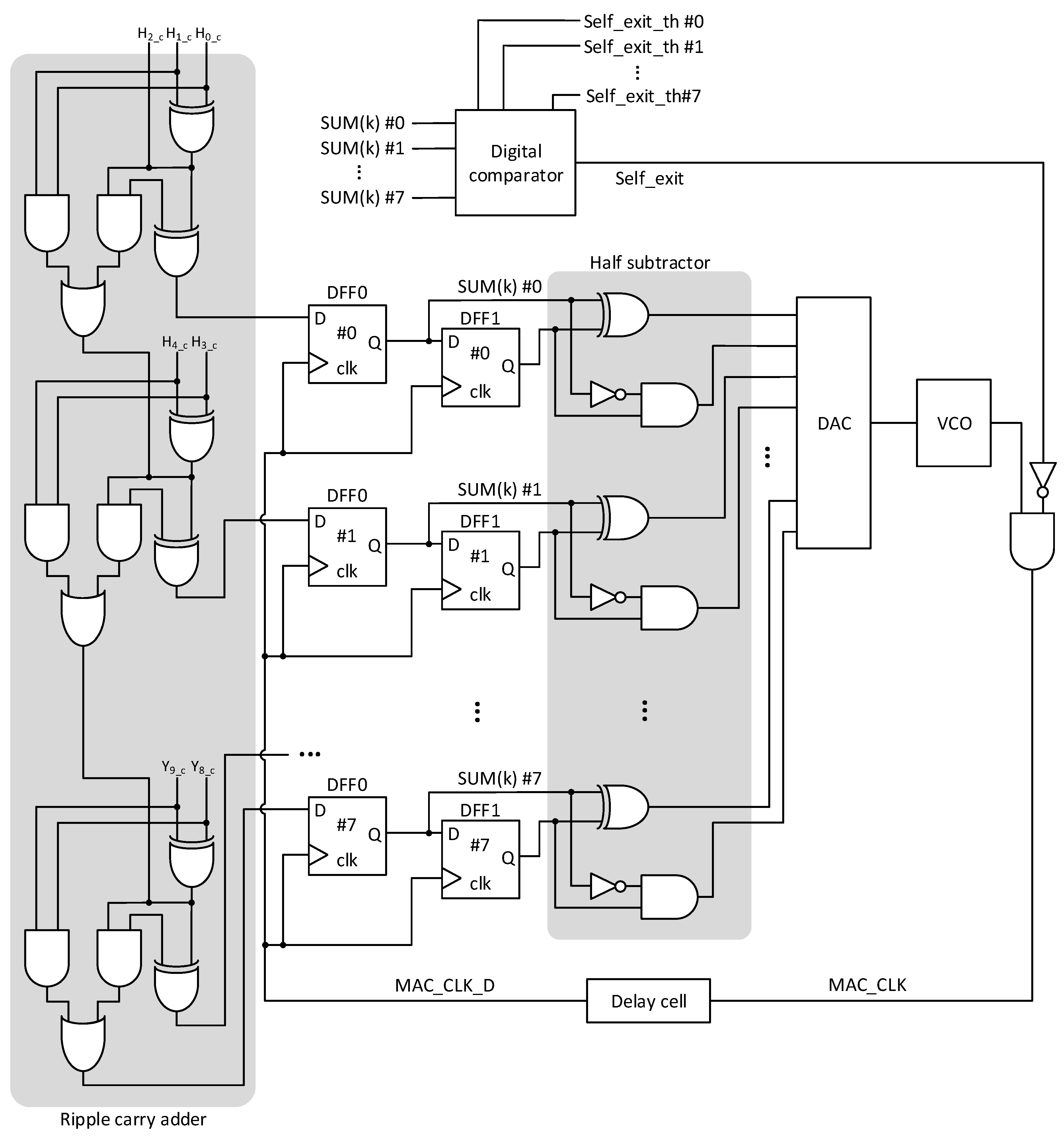 Micromachines 15 00426 g006