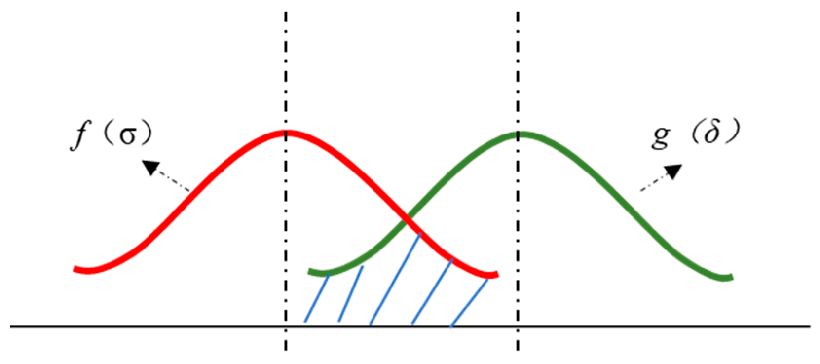 Micromachines 15 00428 g001
