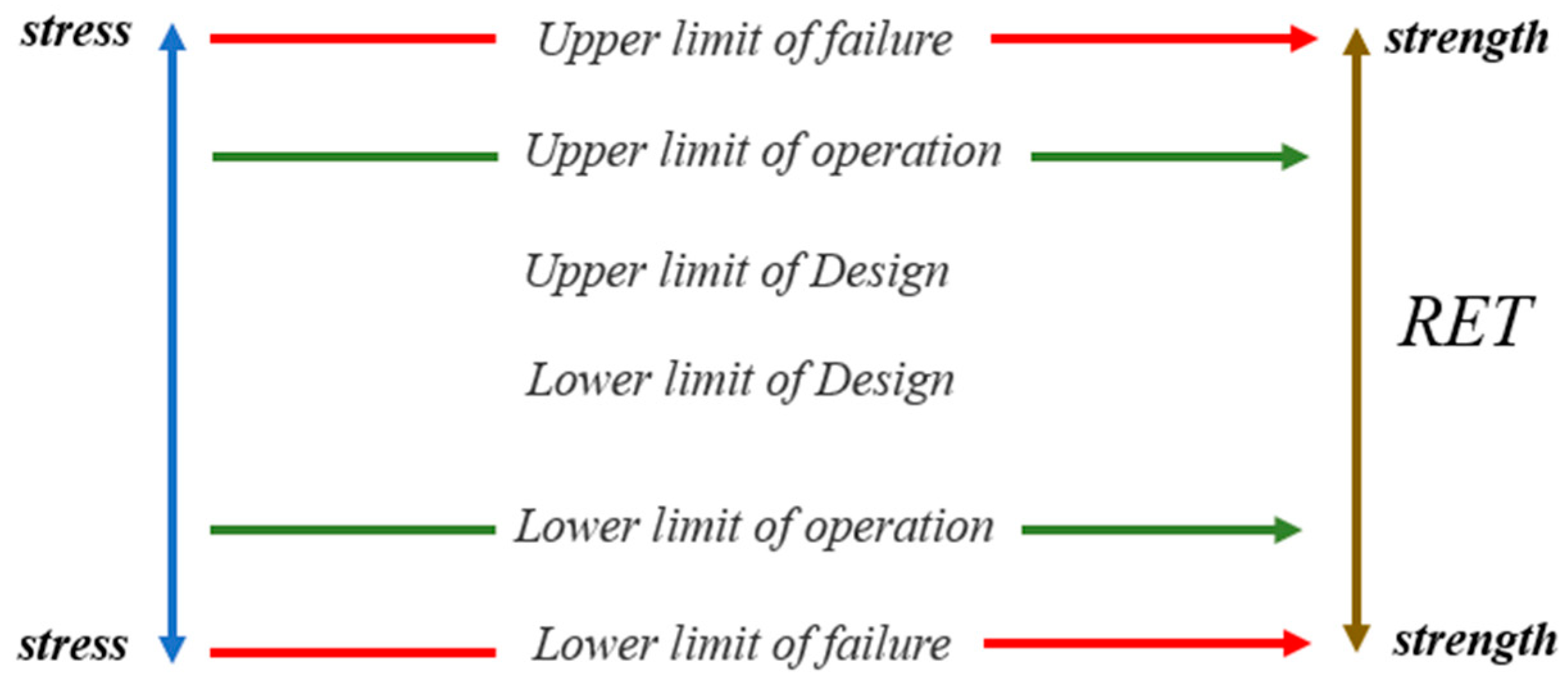 Micromachines 15 00428 g003