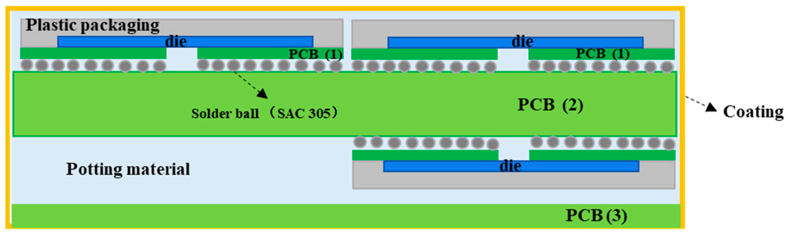 Micromachines 15 00428 g005