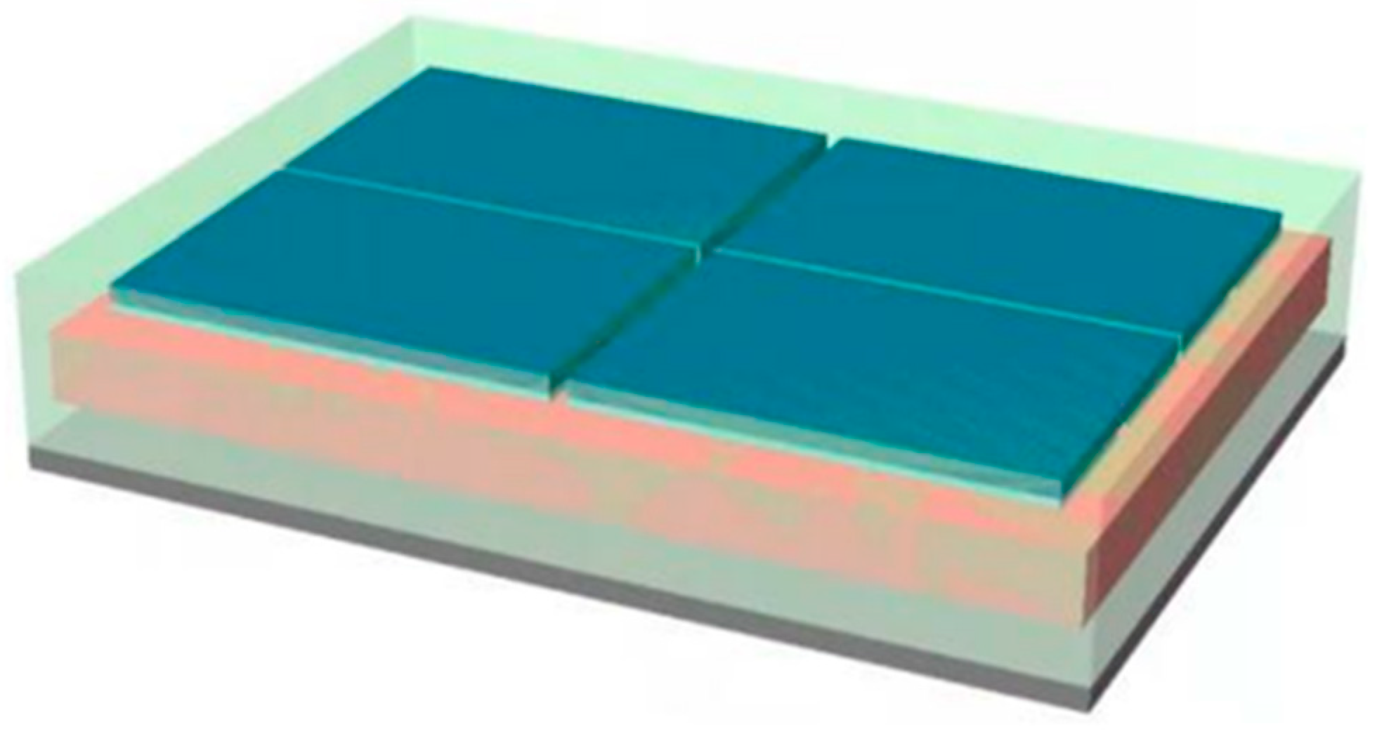 Micromachines 15 00428 g006