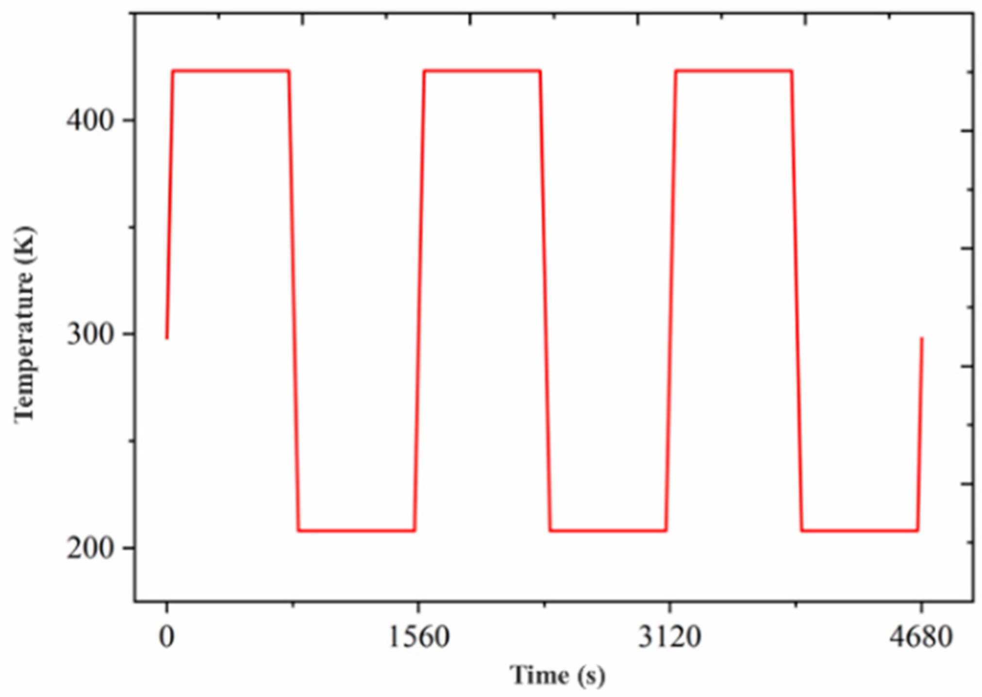 Micromachines 15 00428 g009