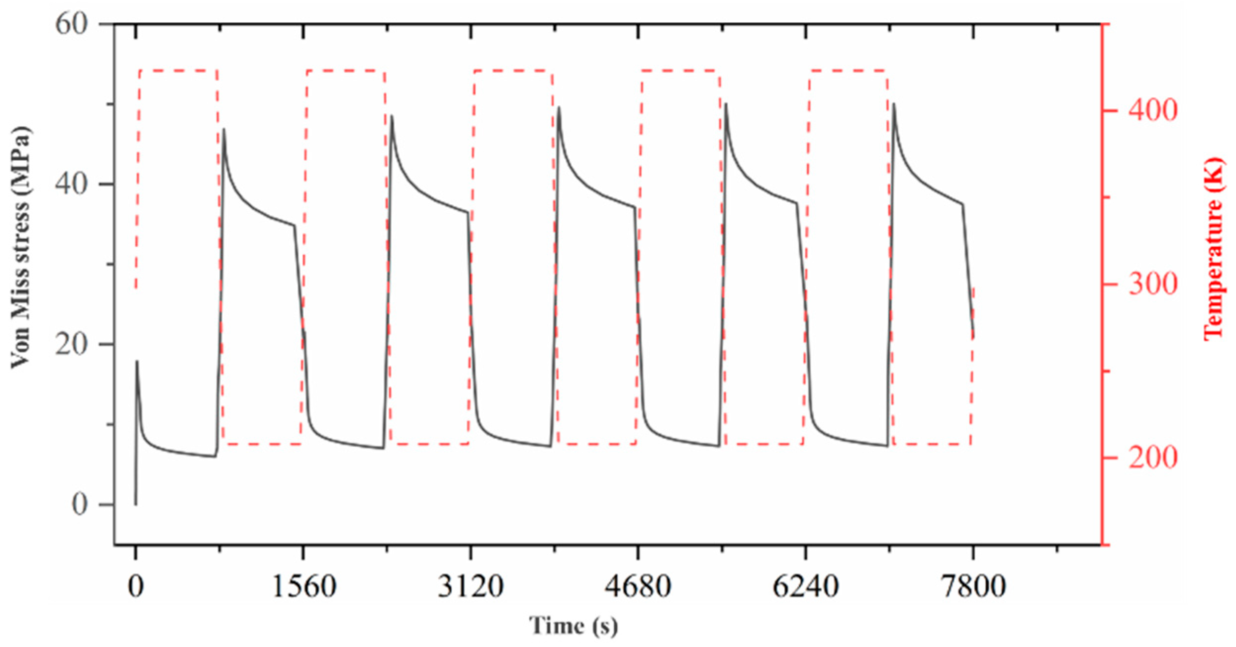 Micromachines 15 00428 g019
