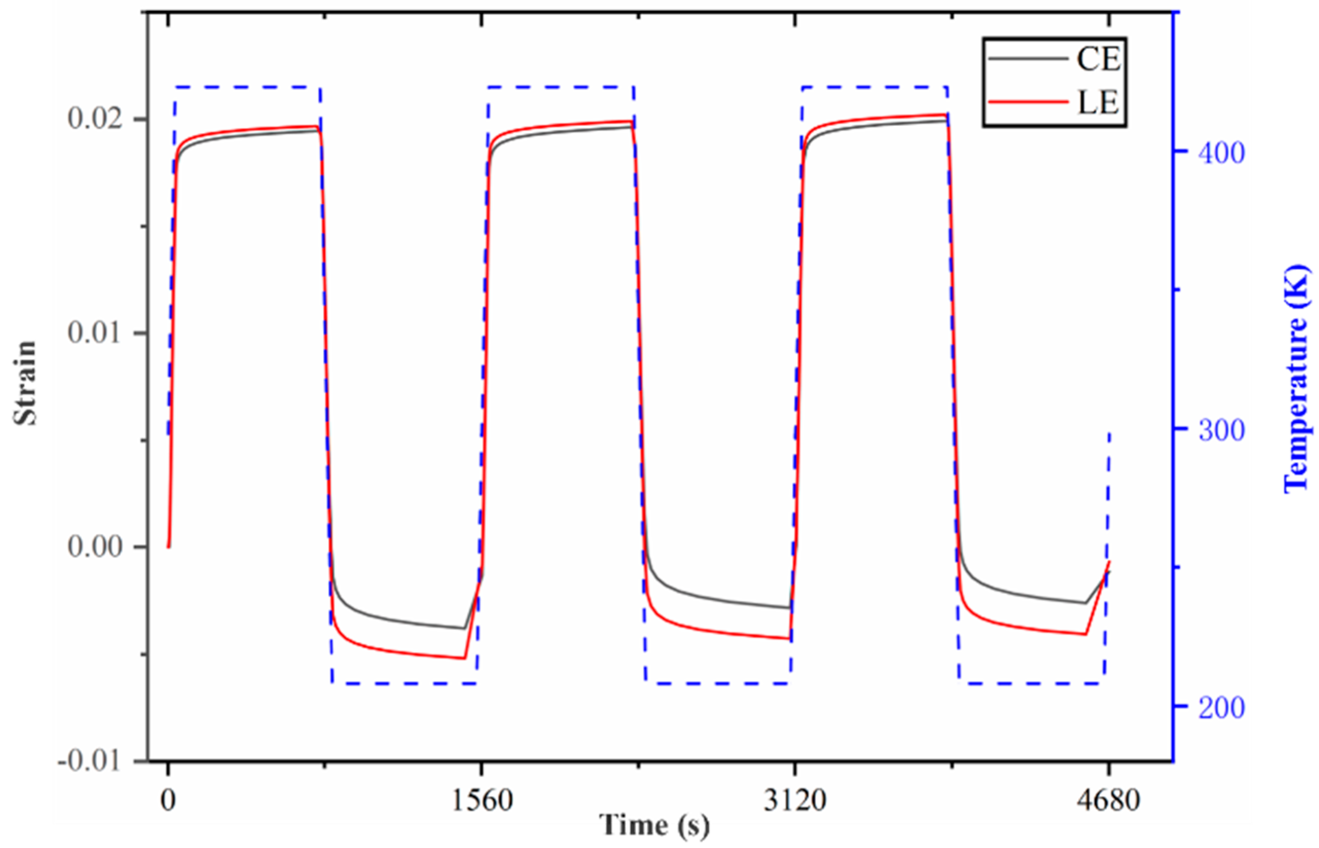 Micromachines 15 00428 g021