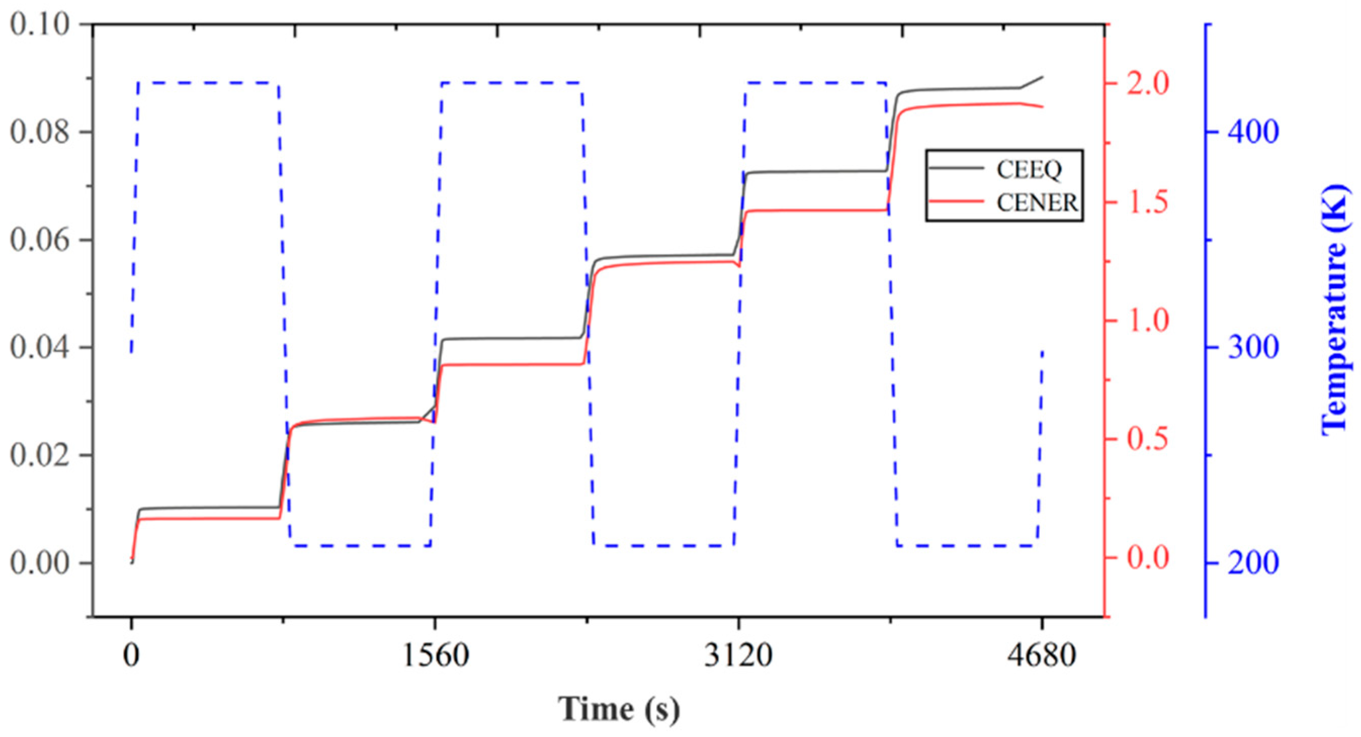 Micromachines 15 00428 g022