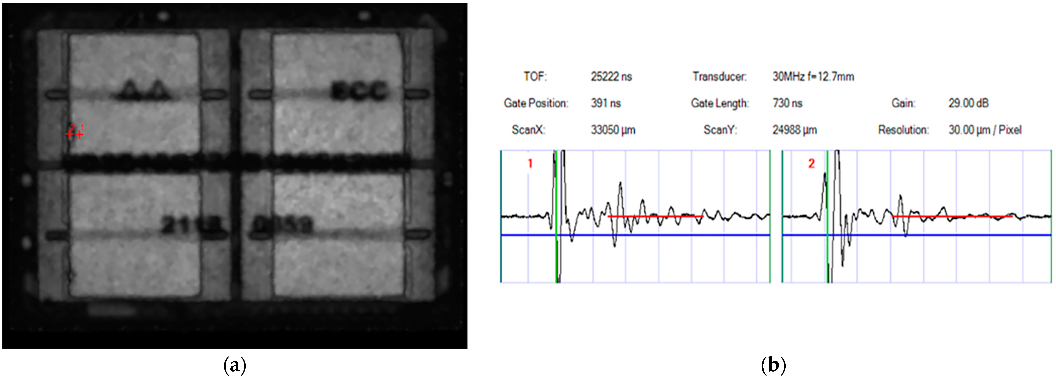 Micromachines 15 00428 g028