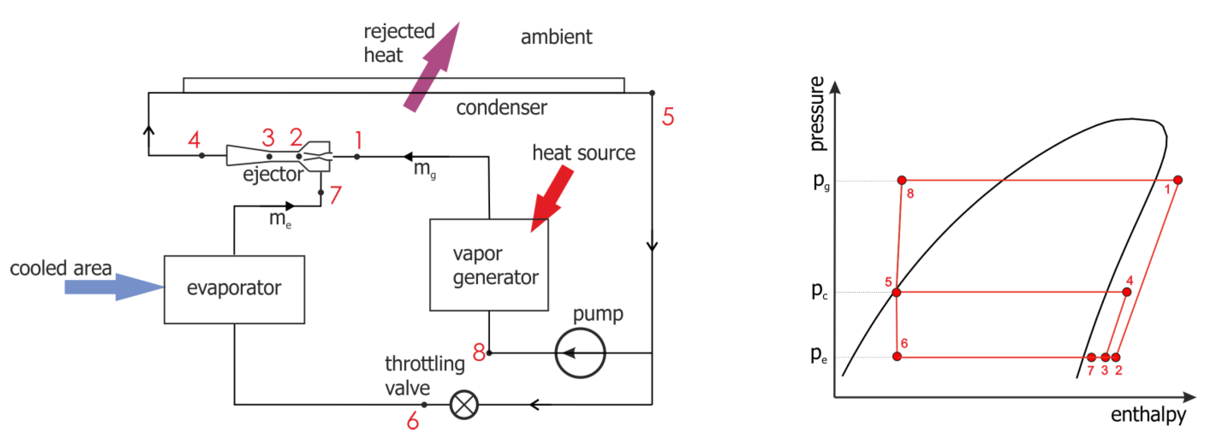 Micromachines 15 00429 g001