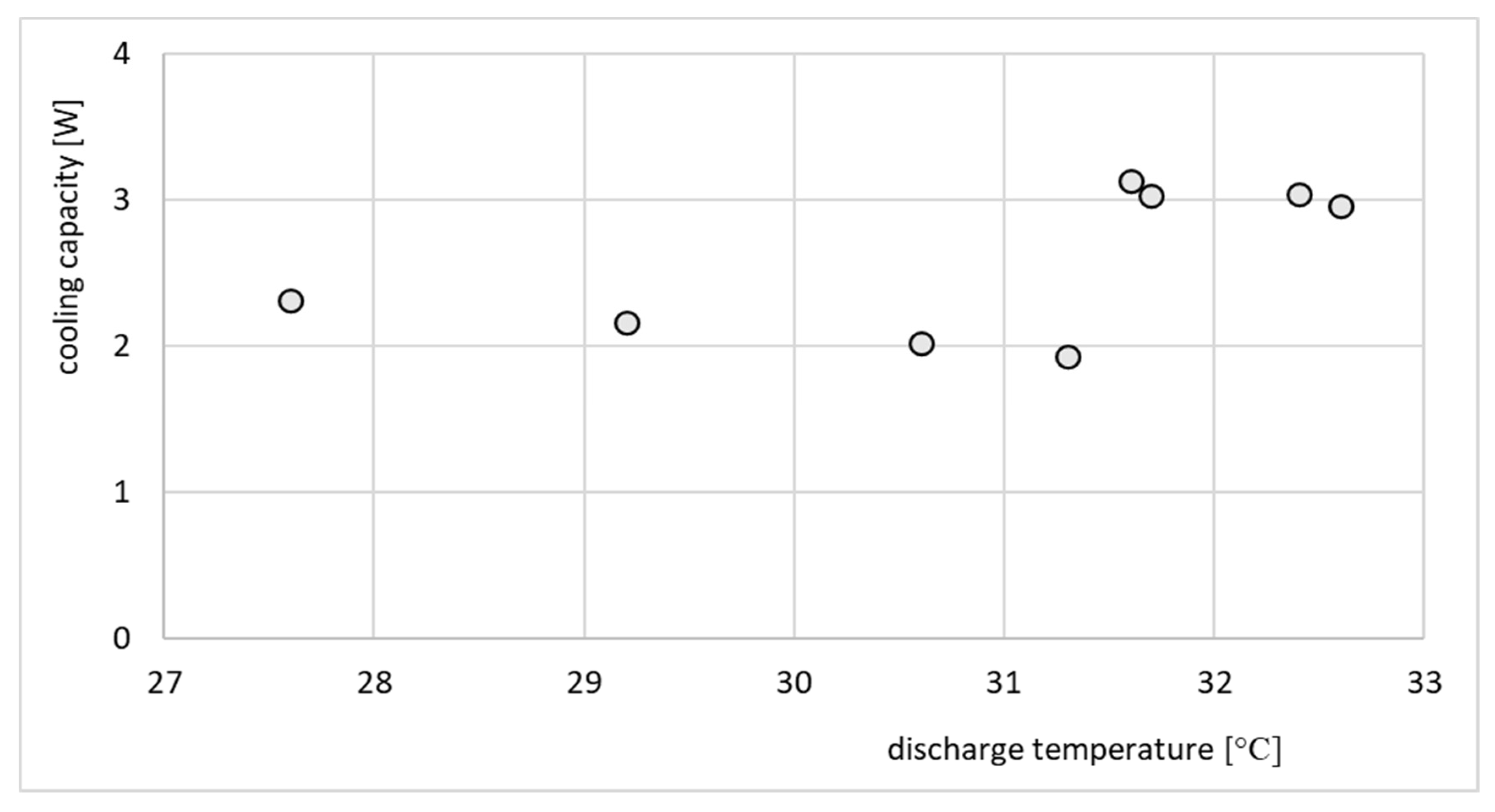Micromachines 15 00429 g020
