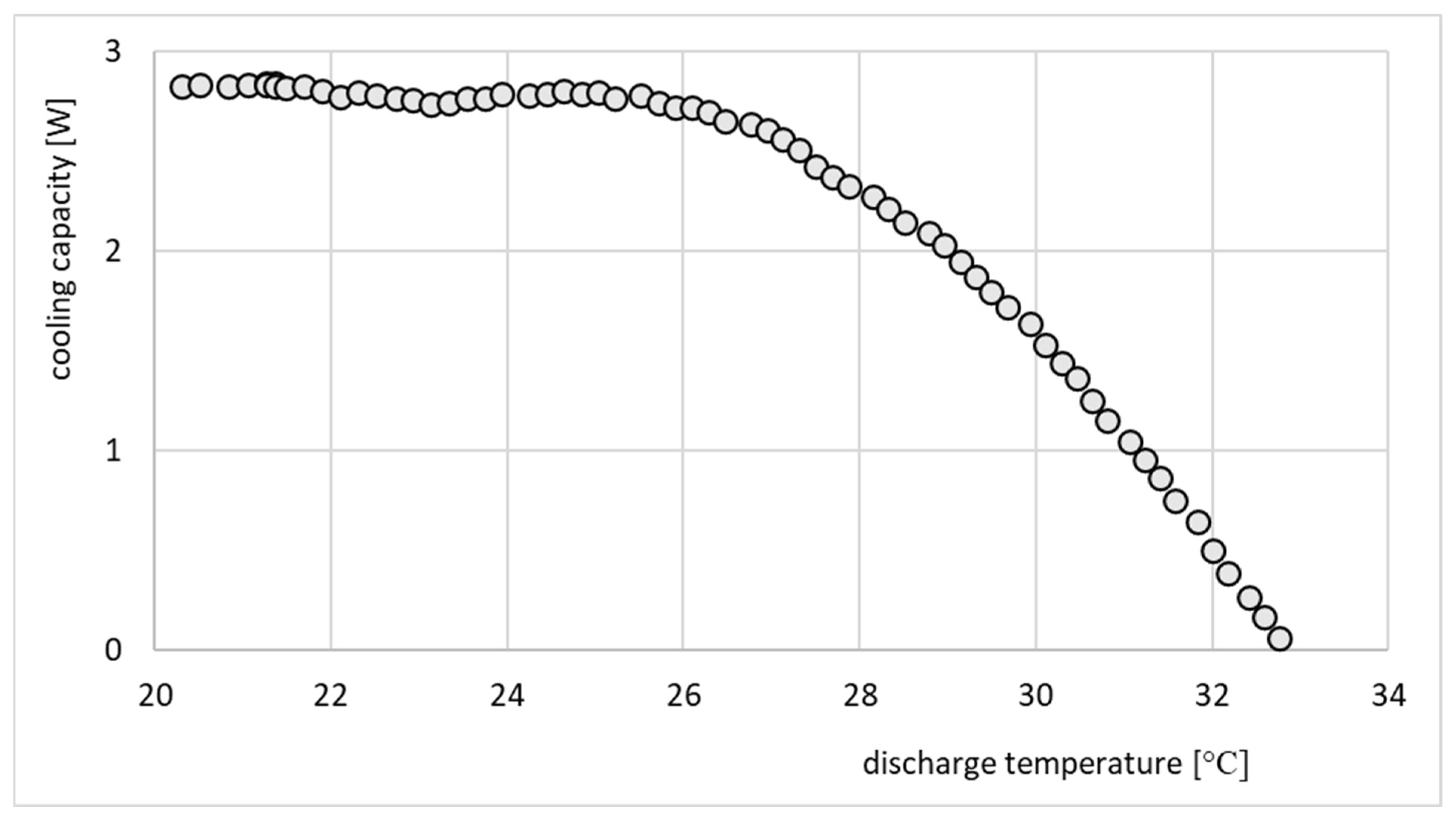 Micromachines 15 00429 g022