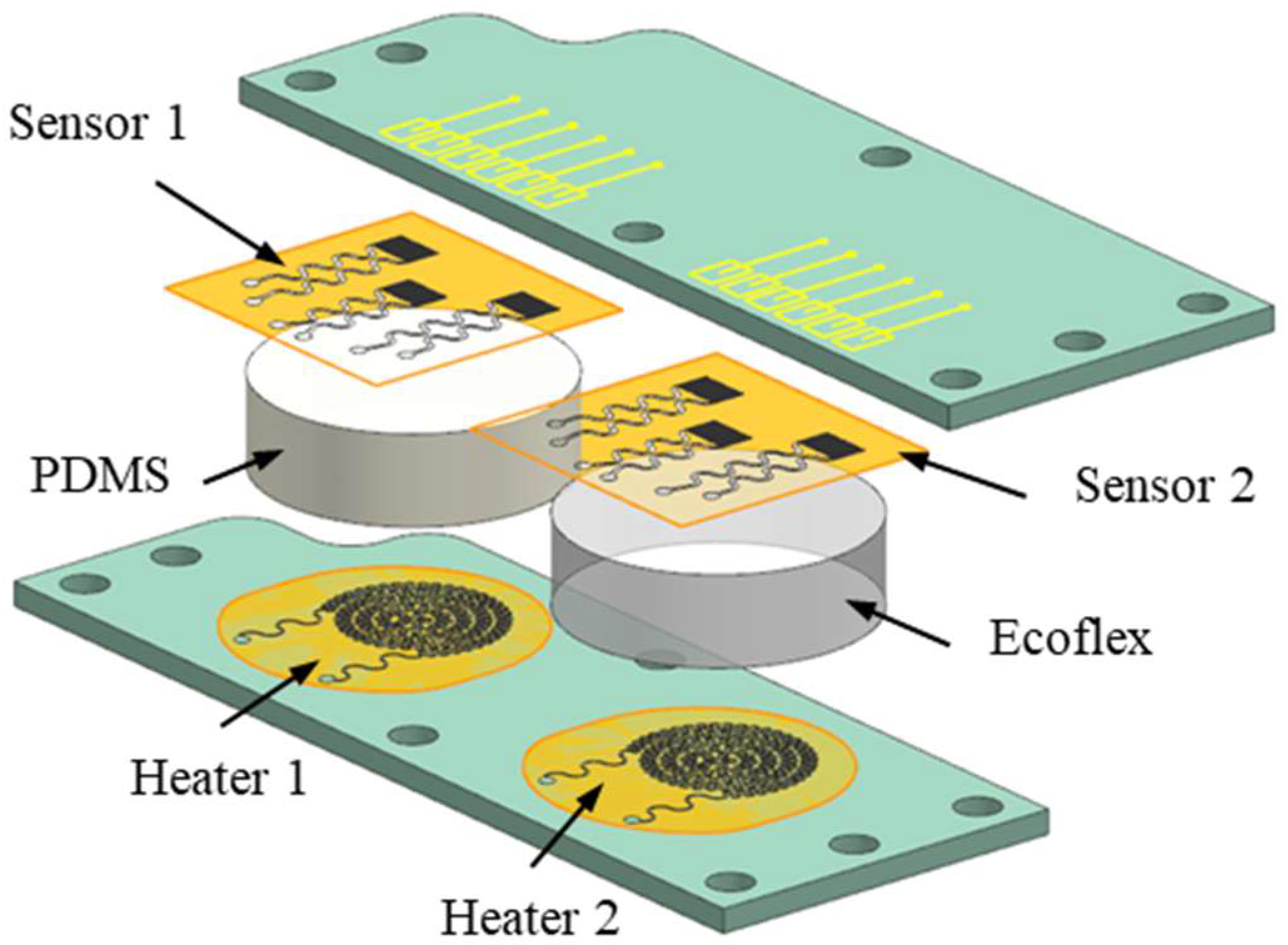 Micromachines 15 00430 g001