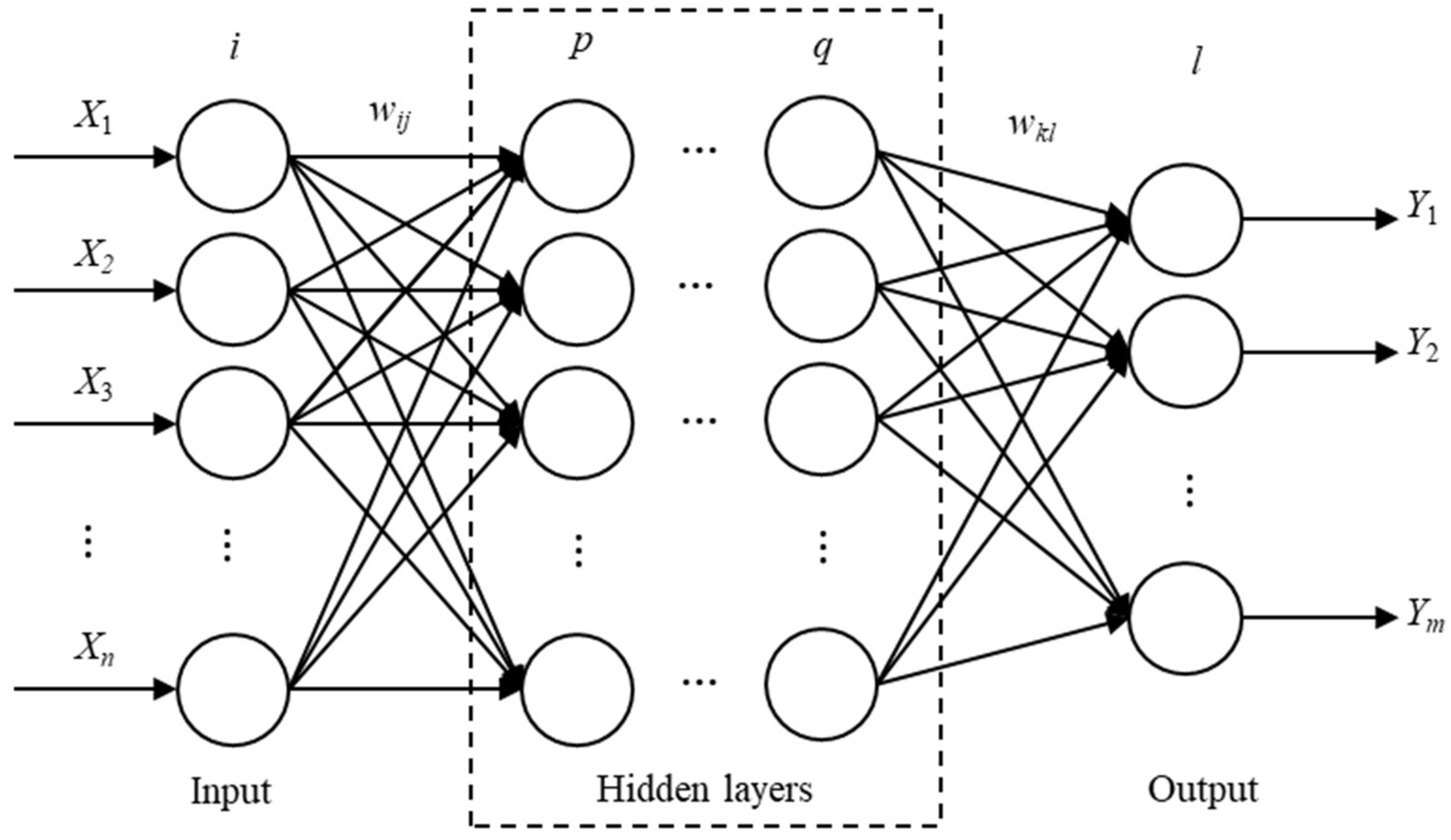 Micromachines 15 00430 g002