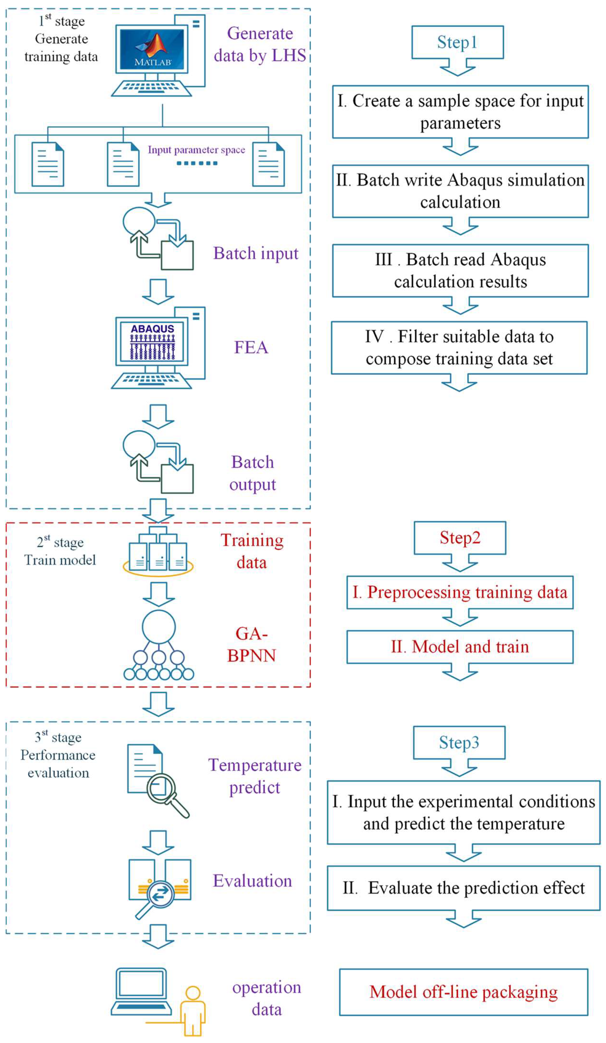 Micromachines 15 00430 g006
