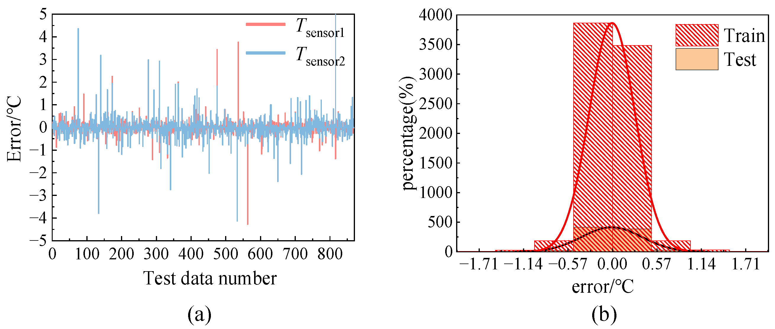 Micromachines 15 00430 g009