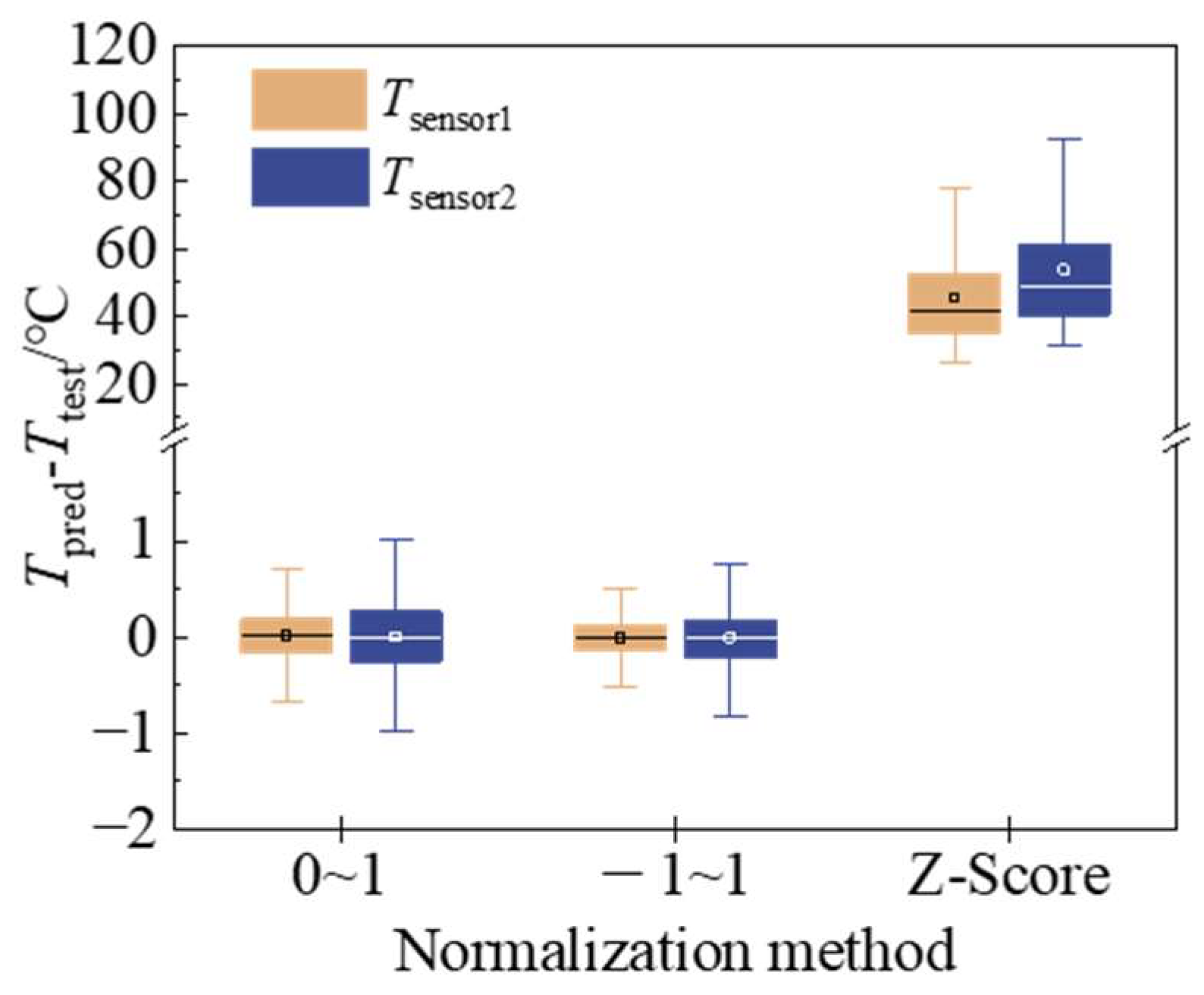 Micromachines 15 00430 g011